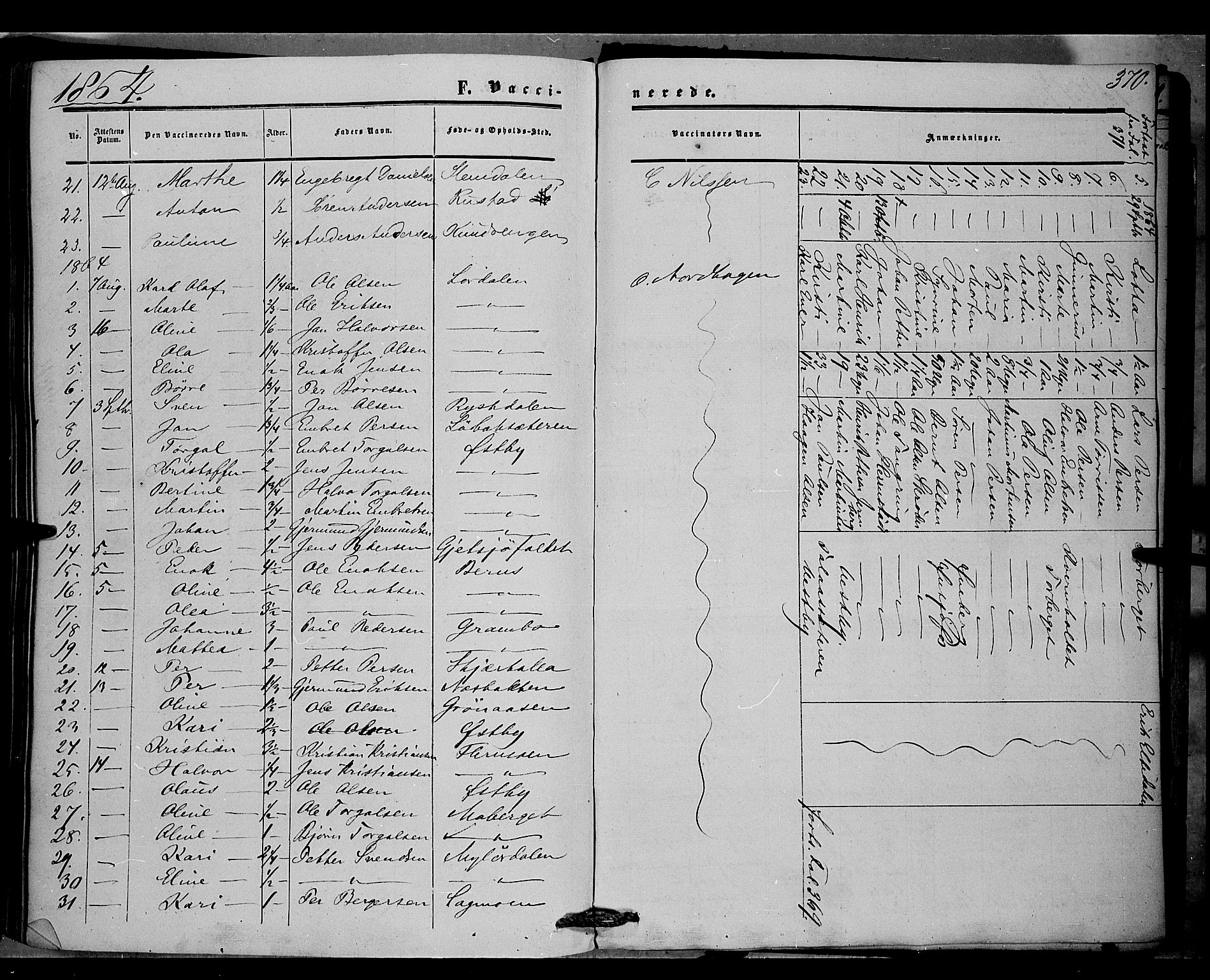 Trysil prestekontor, AV/SAH-PREST-046/H/Ha/Haa/L0005: Parish register (official) no. 5, 1851-1865, p. 370