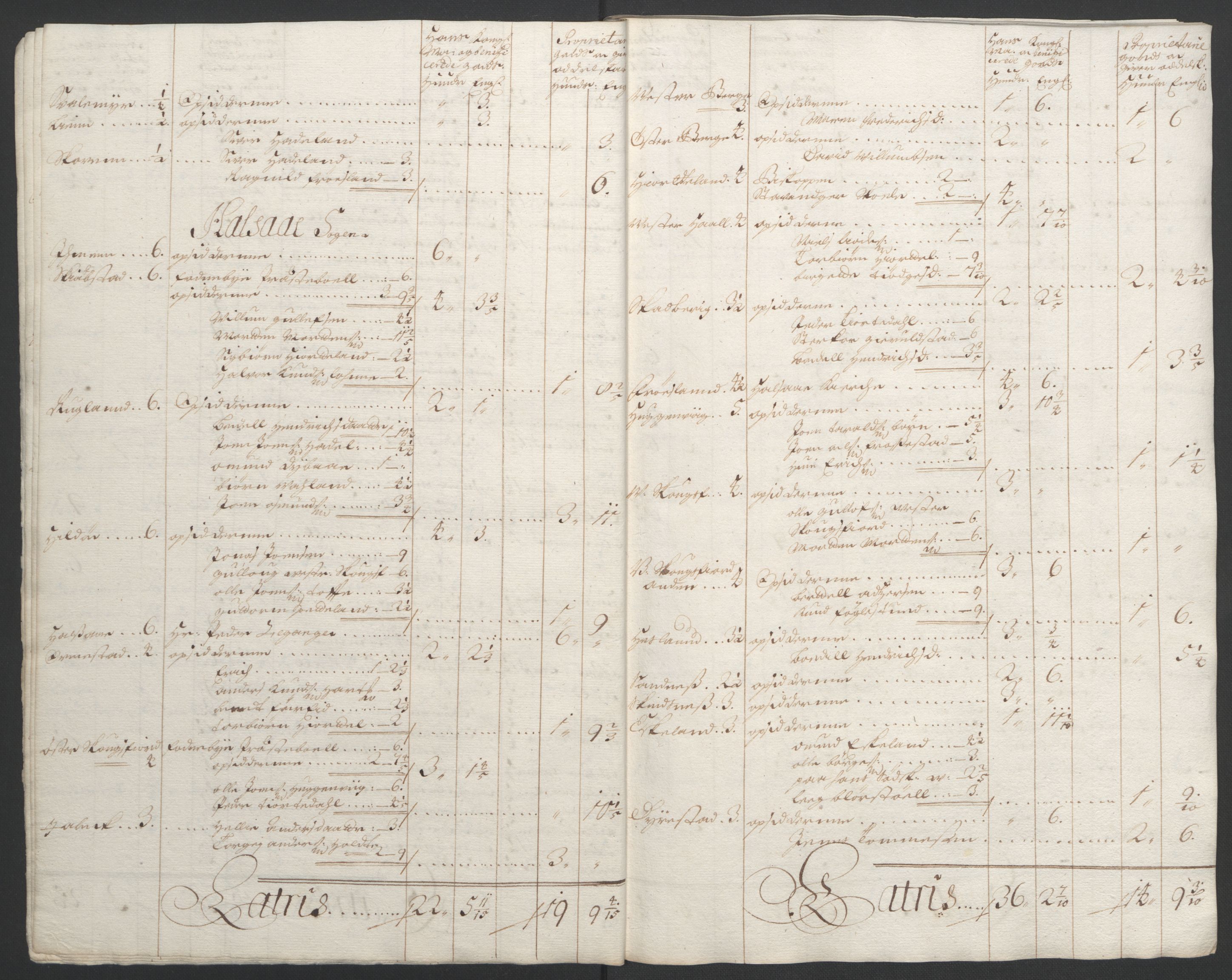 Rentekammeret inntil 1814, Reviderte regnskaper, Fogderegnskap, AV/RA-EA-4092/R43/L2545: Fogderegnskap Lista og Mandal, 1694-1695, p. 314