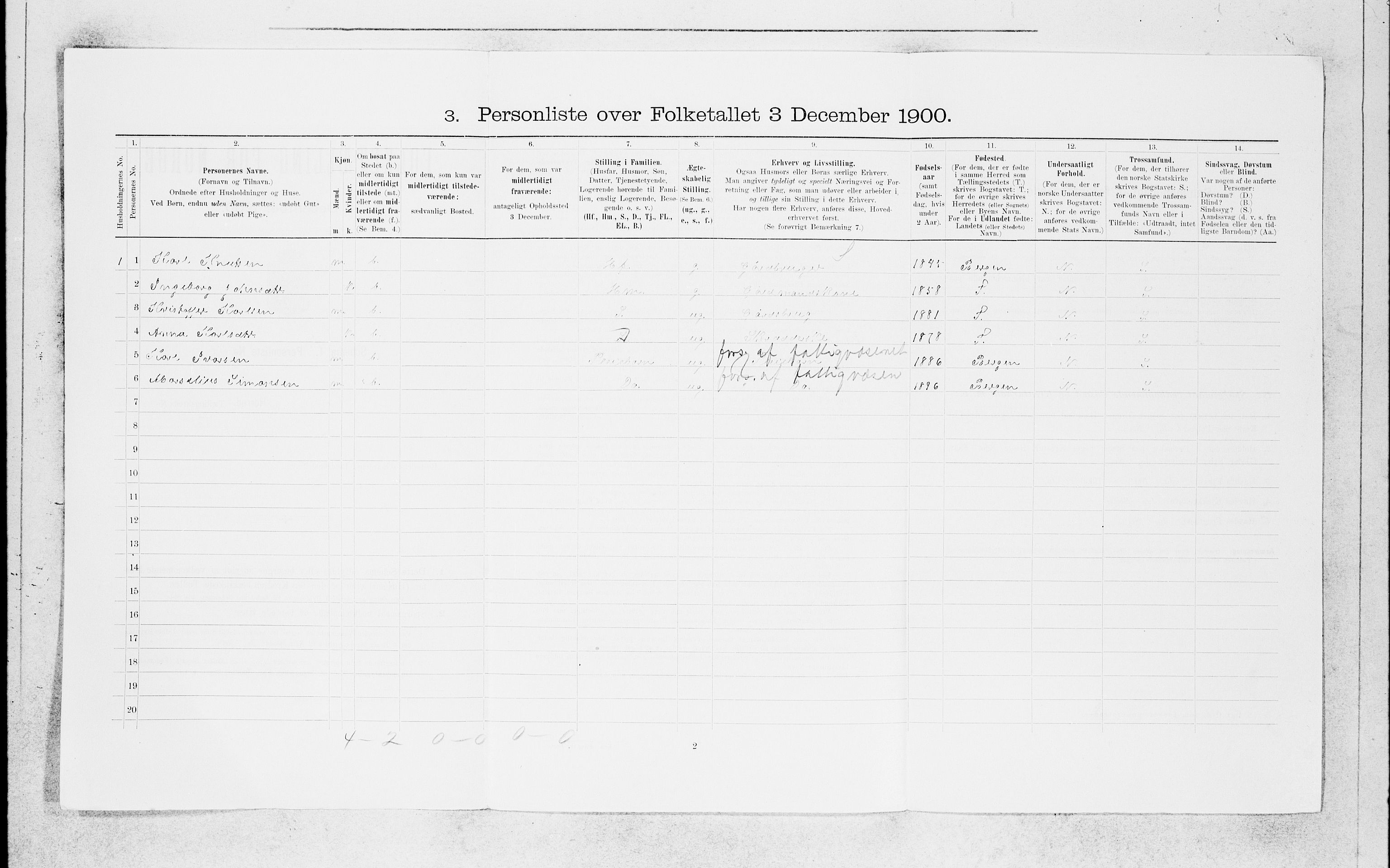 SAB, 1900 census for Manger, 1900, p. 1307