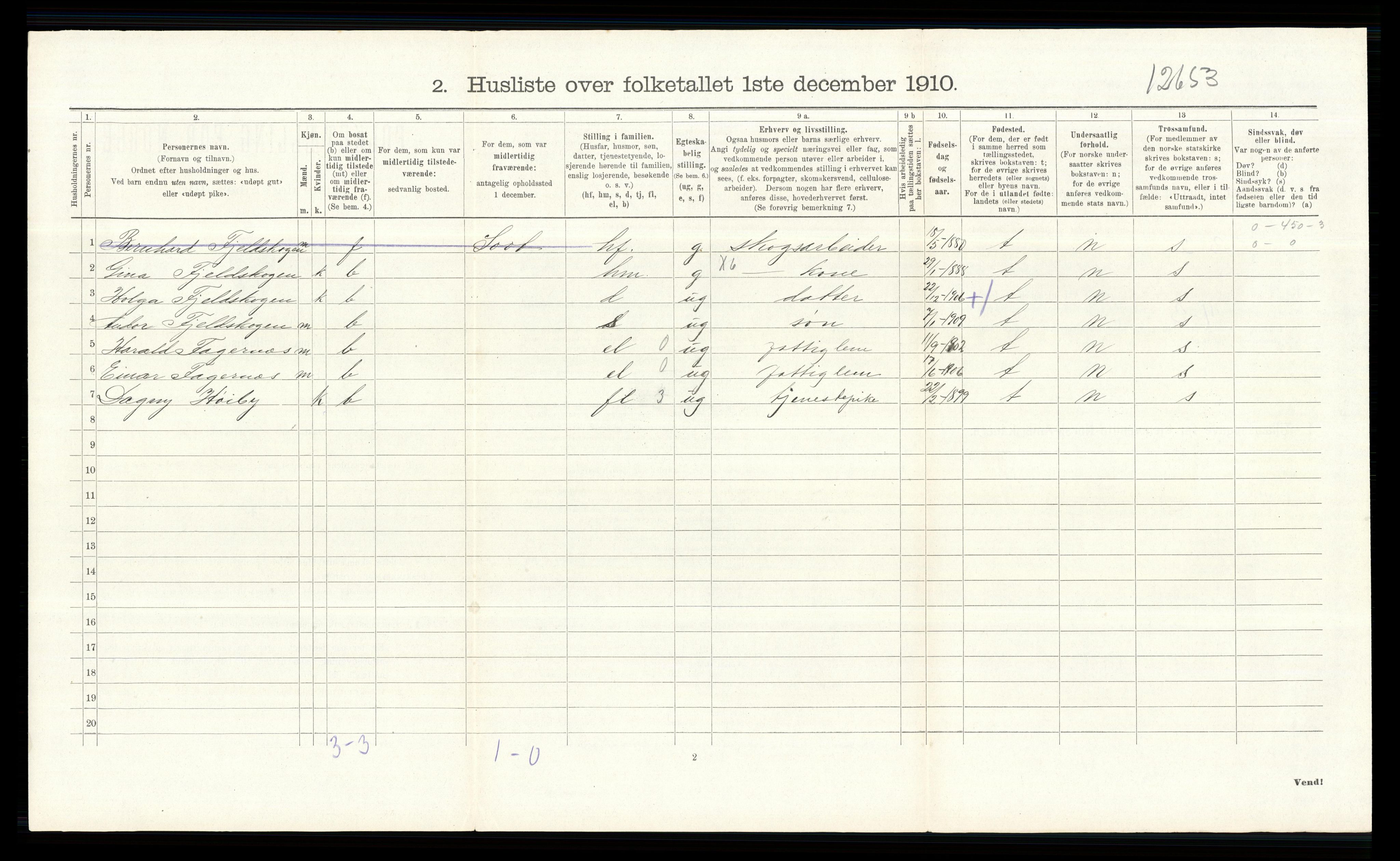 RA, 1910 census for Eidskog, 1910, p. 375