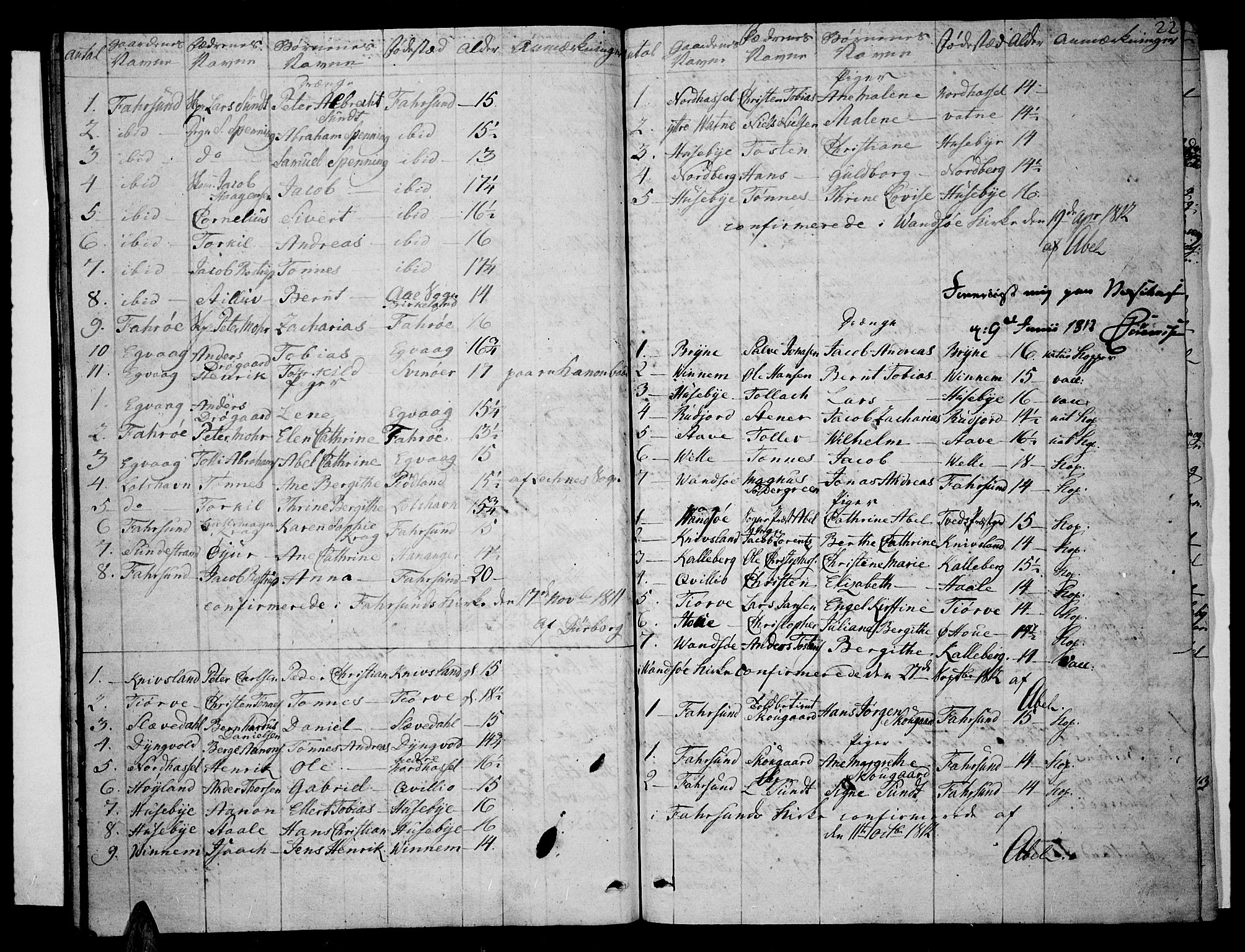 Lista sokneprestkontor, AV/SAK-1111-0027/F/Fa/L0006: Parish register (official) no. A 6, 1800-1815, p. 22