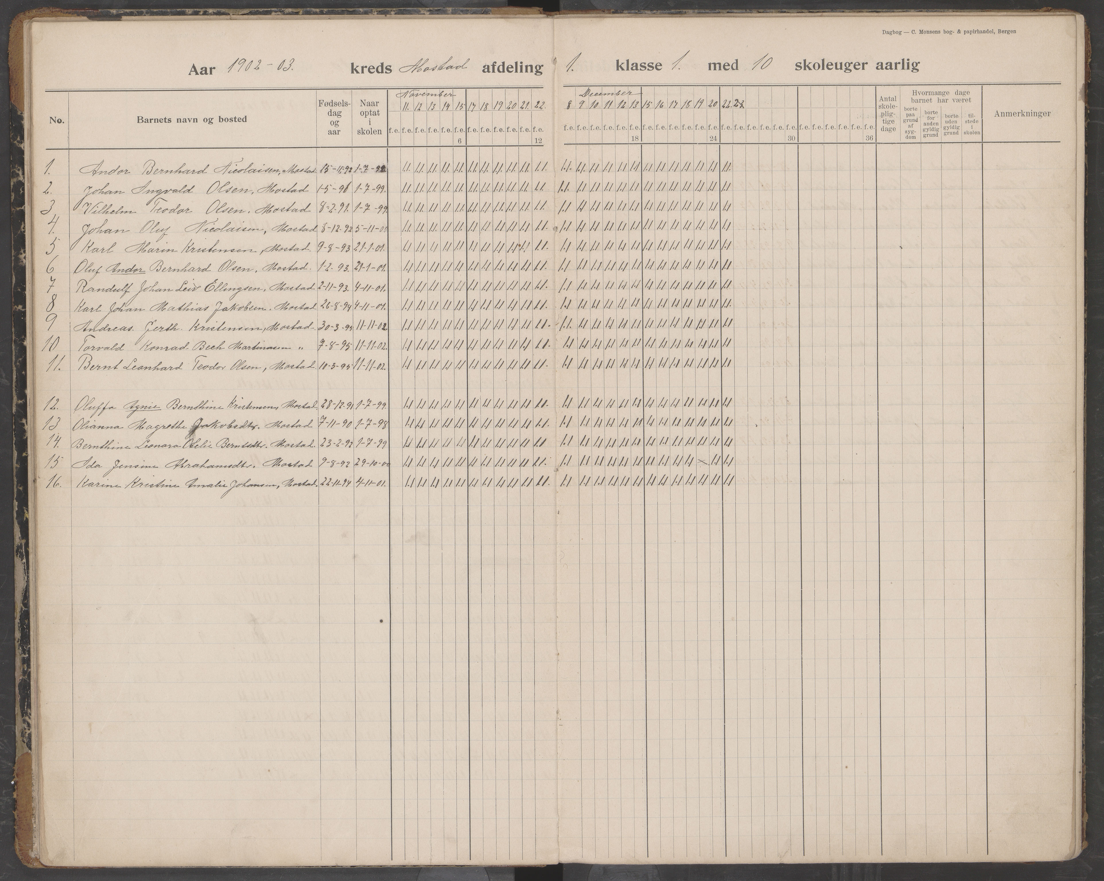 Værøy kommune. Sørland, Mostad og Røst skolekrets, AIN/K-18570.510.01/442/L0001: Karakterprotokoll, 1901-1920