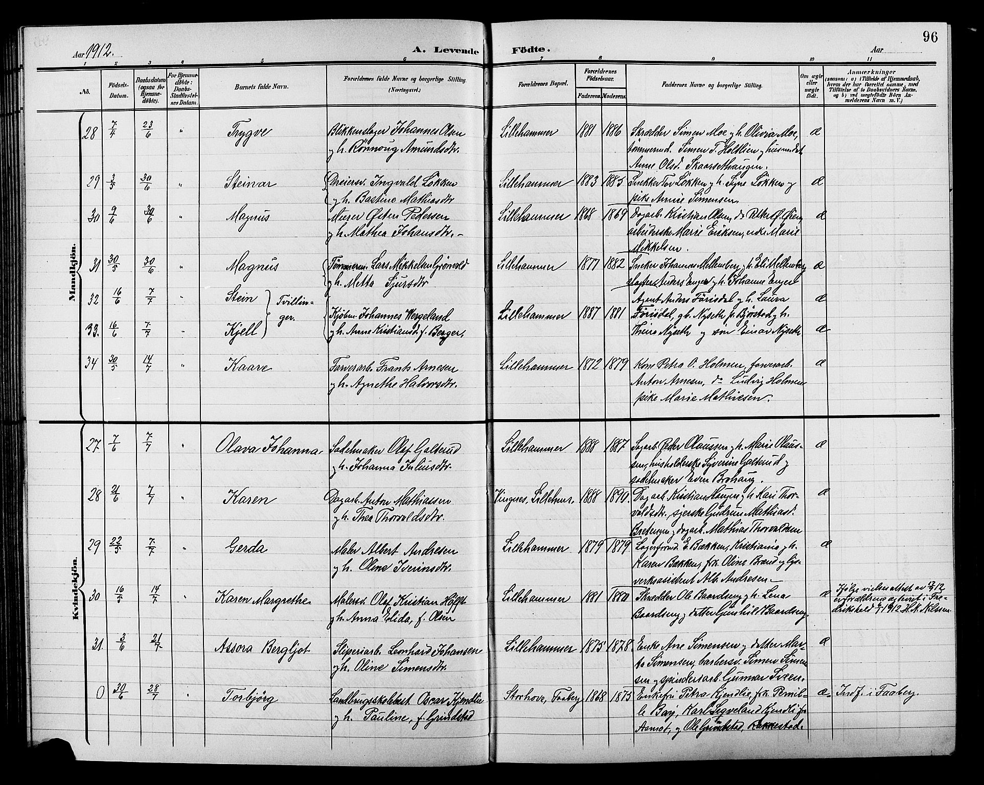 Lillehammer prestekontor, AV/SAH-PREST-088/H/Ha/Hab/L0001: Parish register (copy) no. 1, 1901-1913, p. 96