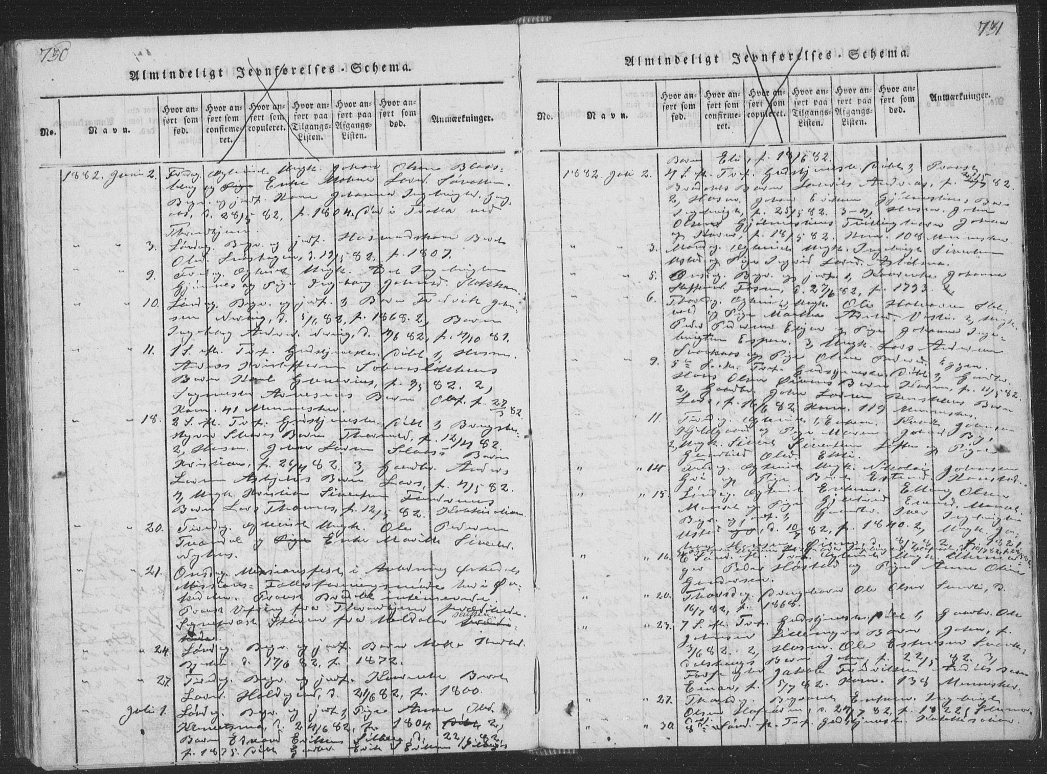 Ministerialprotokoller, klokkerbøker og fødselsregistre - Sør-Trøndelag, AV/SAT-A-1456/668/L0816: Parish register (copy) no. 668C05, 1816-1893, p. 730-731