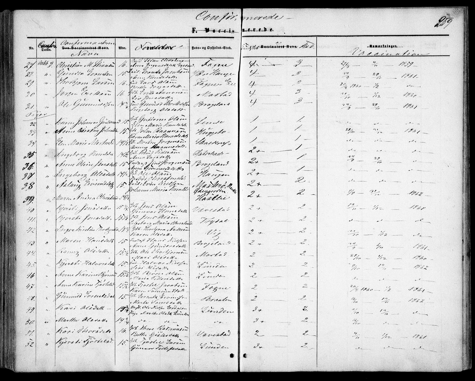 Gjerstad sokneprestkontor, AV/SAK-1111-0014/F/Fa/Faa/L0007: Parish register (official) no. A 7, 1858-1875, p. 259