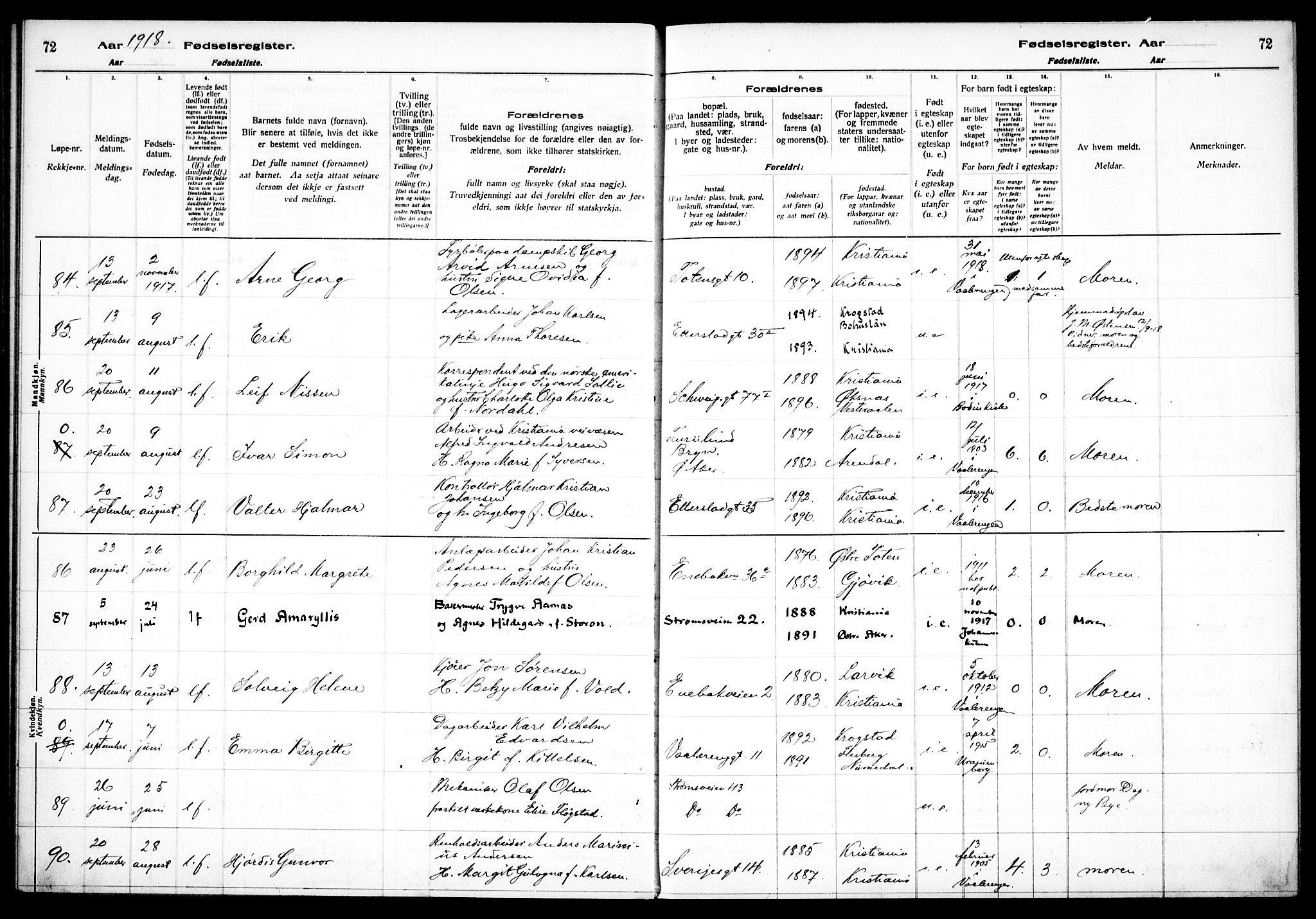 Vålerengen prestekontor Kirkebøker, AV/SAO-A-10878/J/Ja/L0001: Birth register no. 1, 1916-1924, p. 72