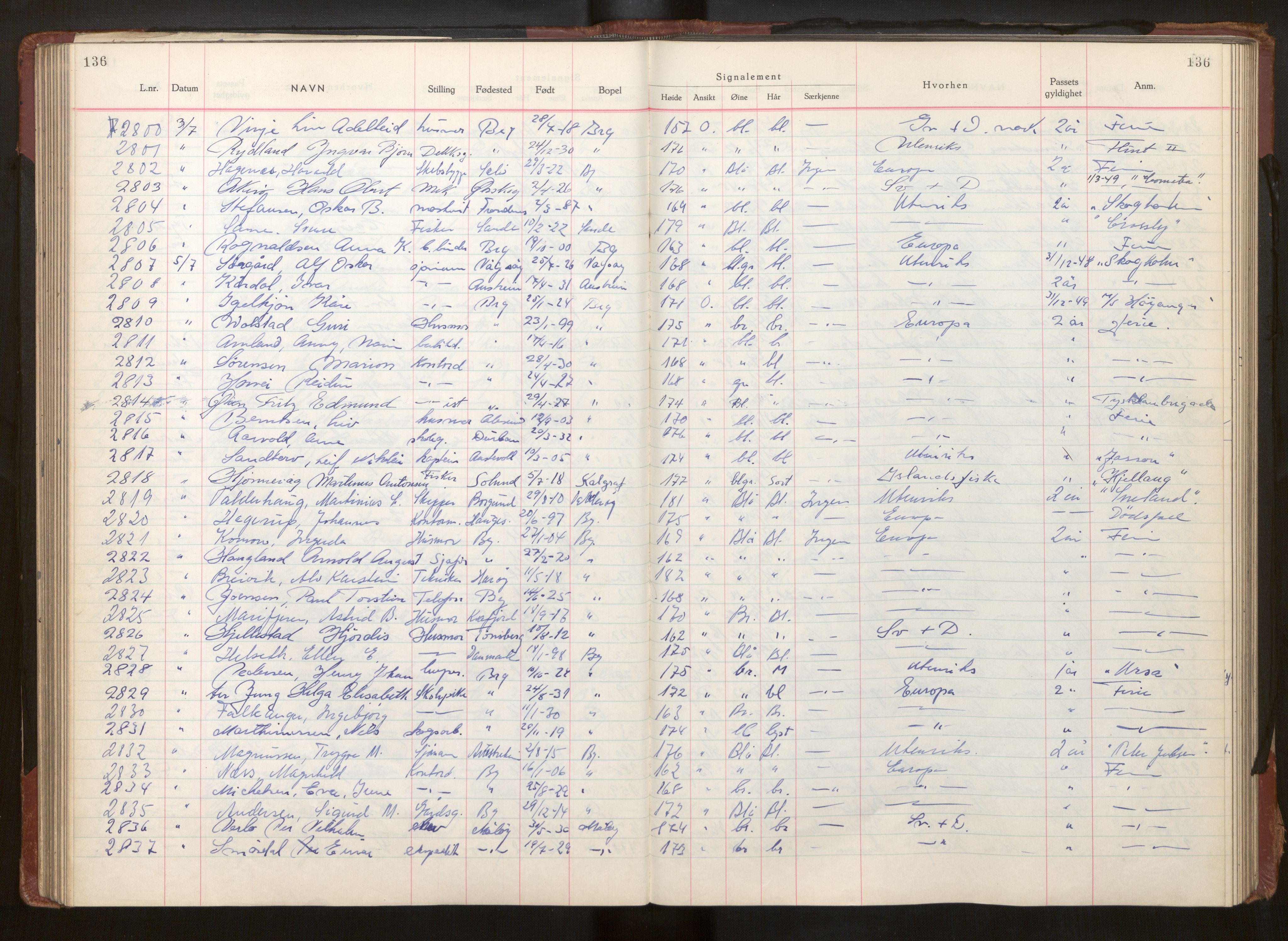 Bergen politikammer / politidistrikt, AV/SAB-A-60401/L/La/Lab/L0017: Passprotokoll, 1947-1949