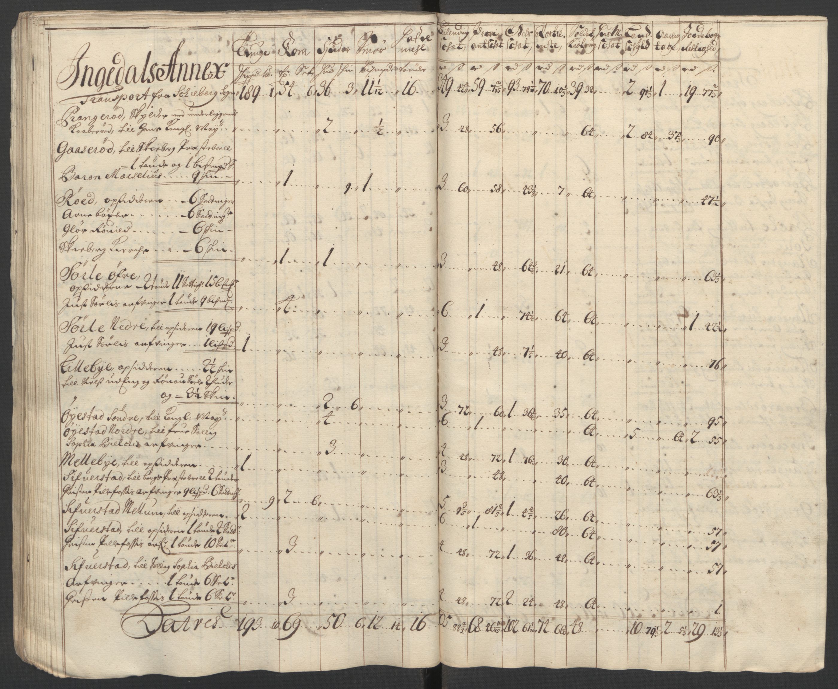 Rentekammeret inntil 1814, Reviderte regnskaper, Fogderegnskap, AV/RA-EA-4092/R01/L0015: Fogderegnskap Idd og Marker, 1700-1701, p. 271