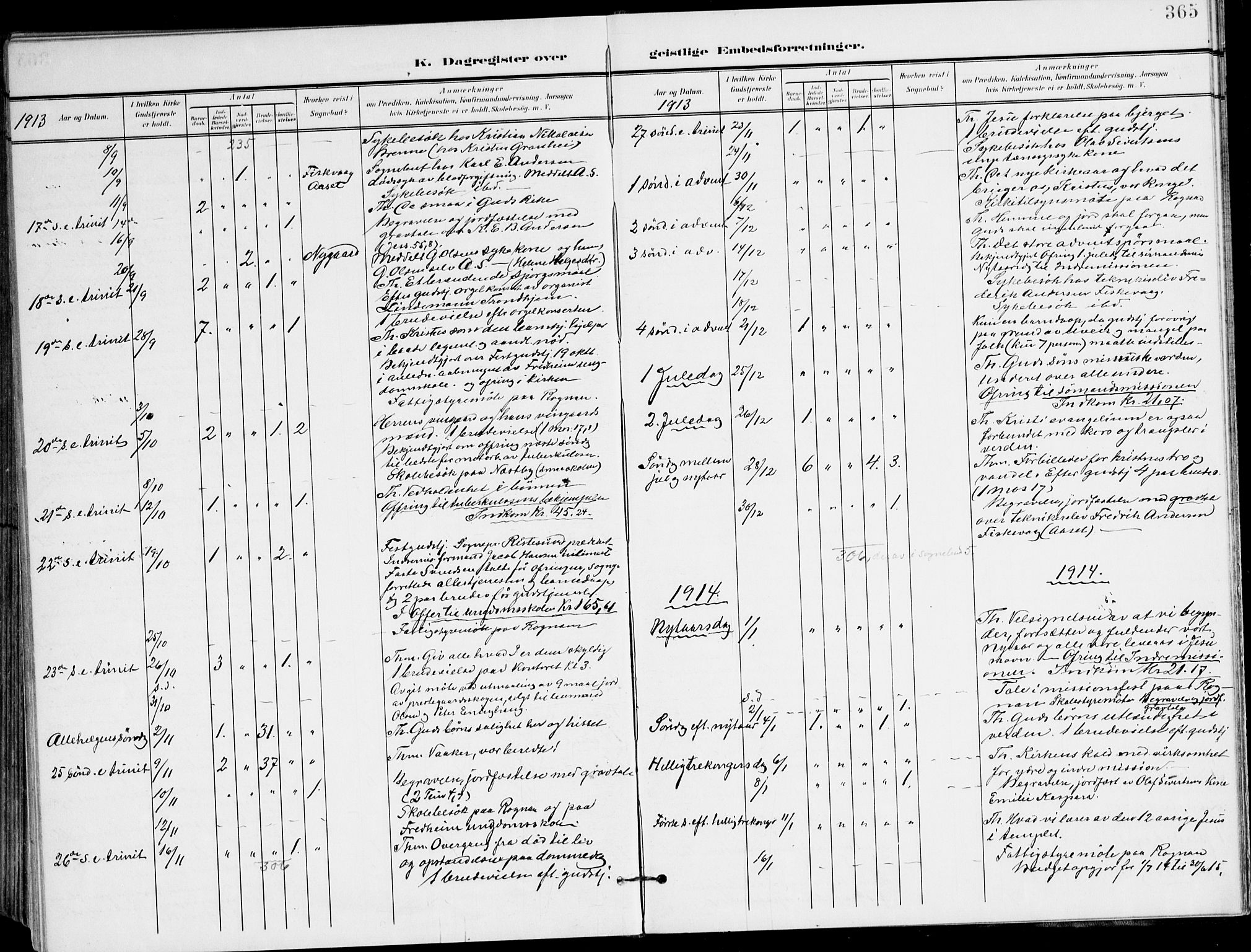 Ministerialprotokoller, klokkerbøker og fødselsregistre - Nordland, AV/SAT-A-1459/847/L0672: Parish register (official) no. 847A12, 1902-1919, p. 365