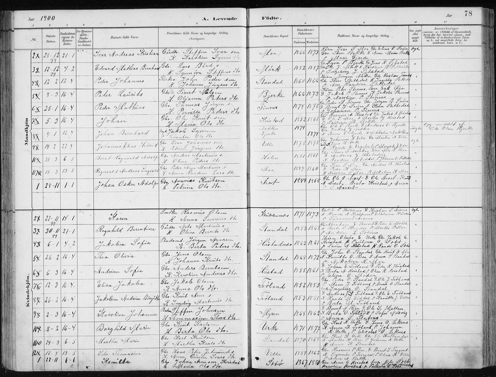 Ministerialprotokoller, klokkerbøker og fødselsregistre - Møre og Romsdal, AV/SAT-A-1454/515/L0215: Parish register (copy) no. 515C02, 1884-1906, p. 78