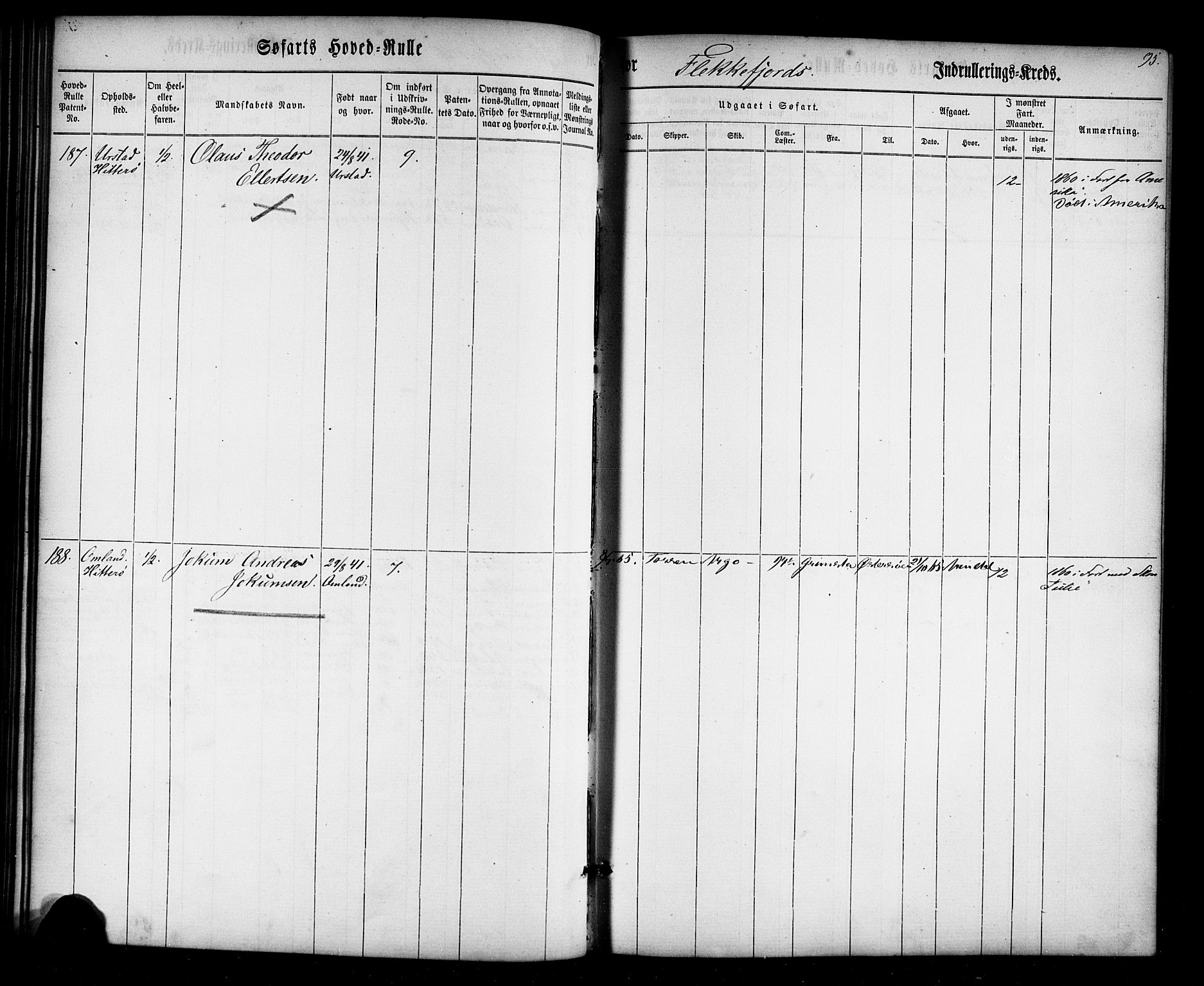 Flekkefjord mønstringskrets, SAK/2031-0018/F/Fb/L0007: Hovedrulle nr 1-574, Æ-4, 1860-1869, p. 98