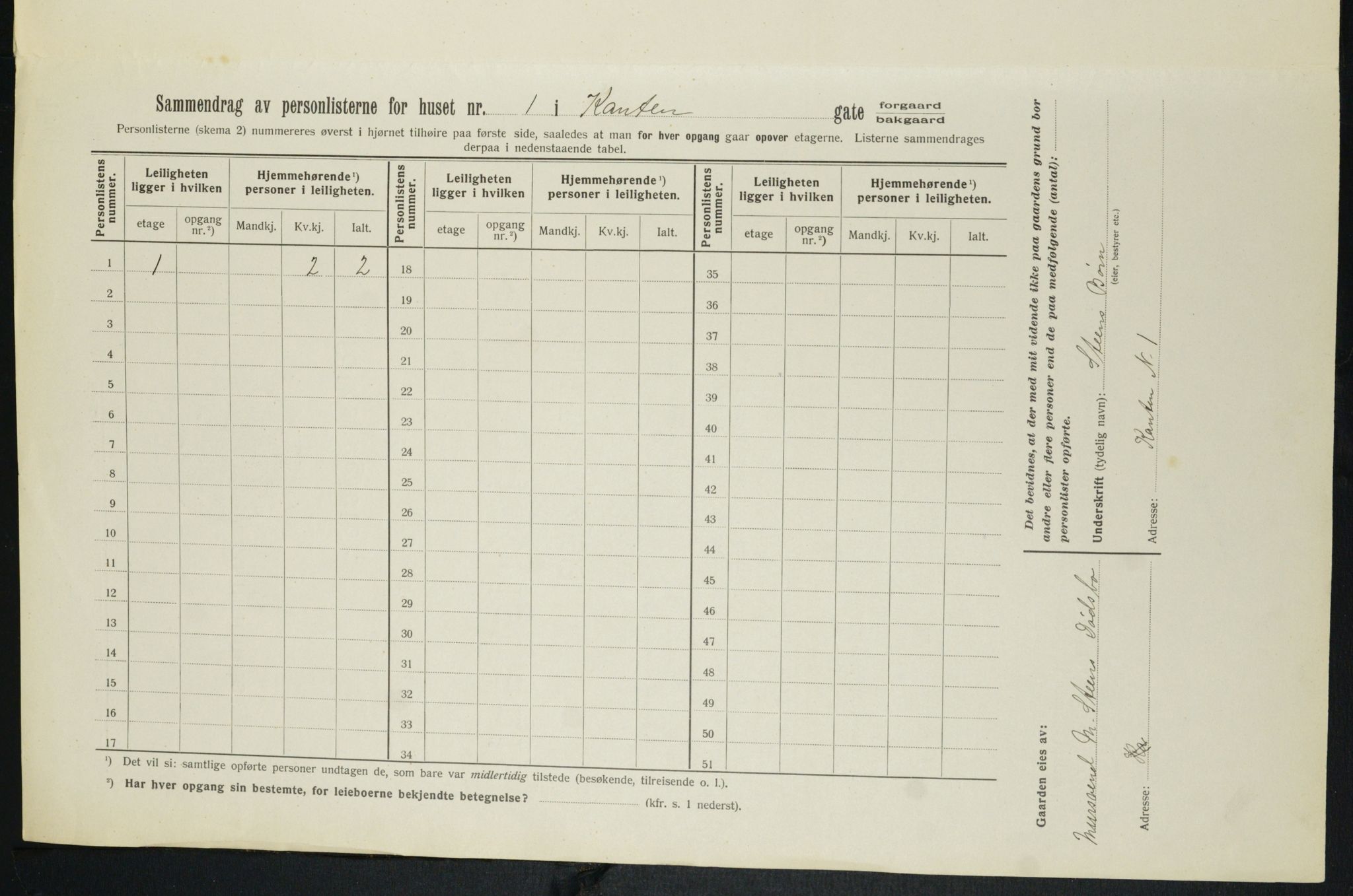 OBA, Municipal Census 1913 for Kristiania, 1913, p. 47882