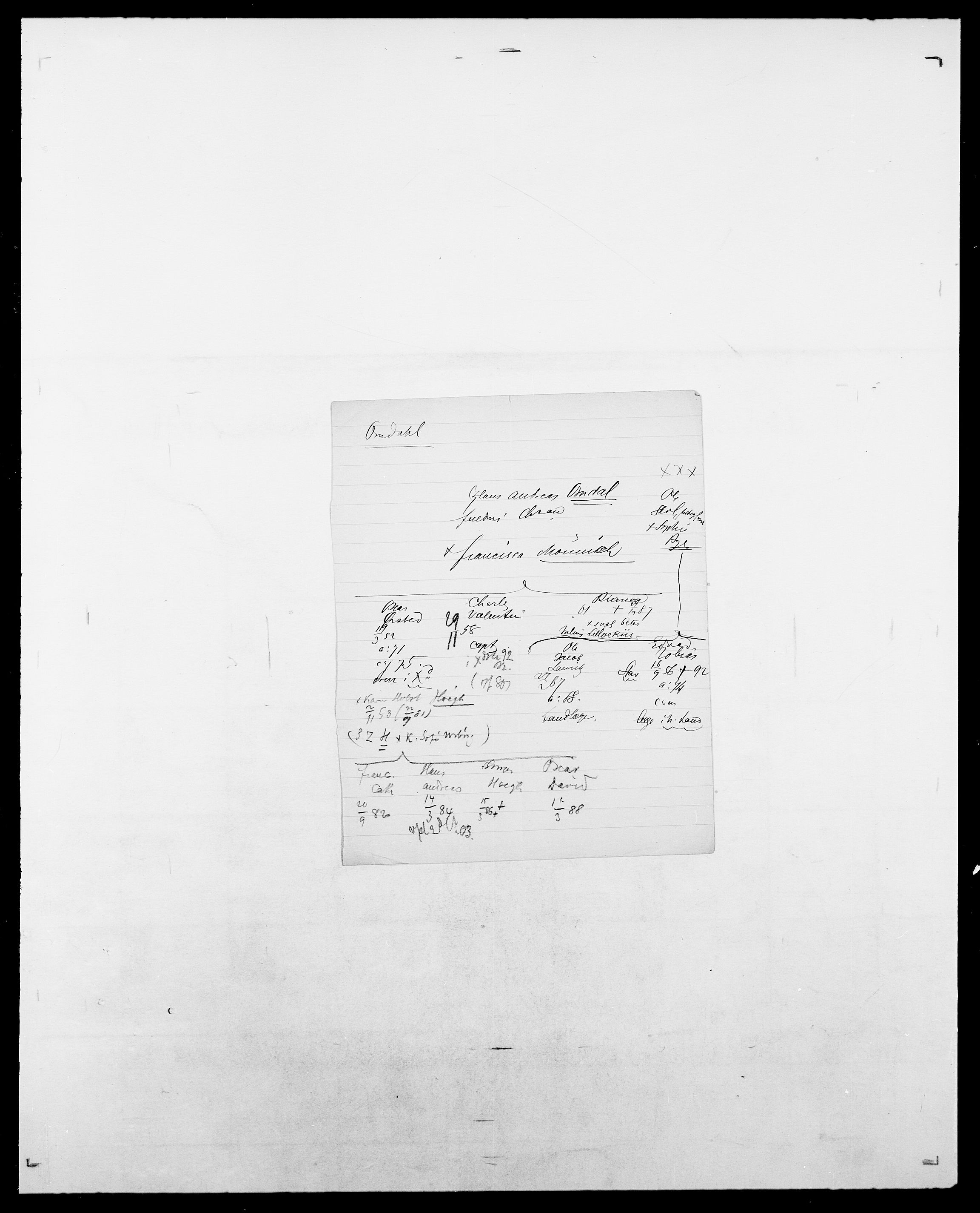 Delgobe, Charles Antoine - samling, SAO/PAO-0038/D/Da/L0029: Obel - Oxholm, p. 270