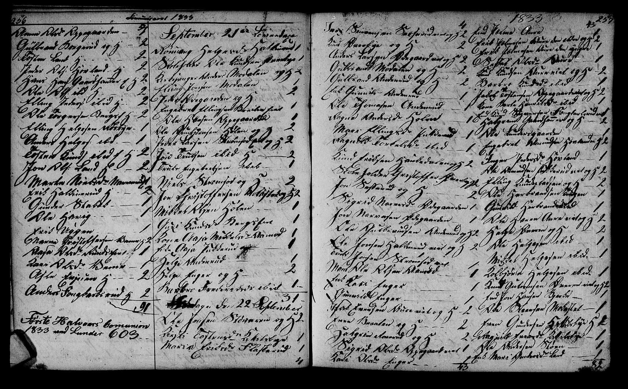 Lunder kirkebøker, AV/SAKO-A-629/G/Ga/L0001: Parish register (copy) no. I 1, 1832-1849, p. 256-257