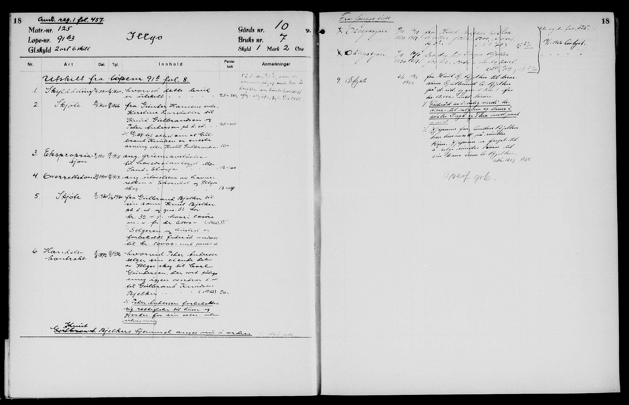 Vinger og Odal sorenskriveri, AV/SAH-TING-022/H/Ha/Hac/Hacb/L0002: Mortgage register no. 3.2, 1935, p. 18