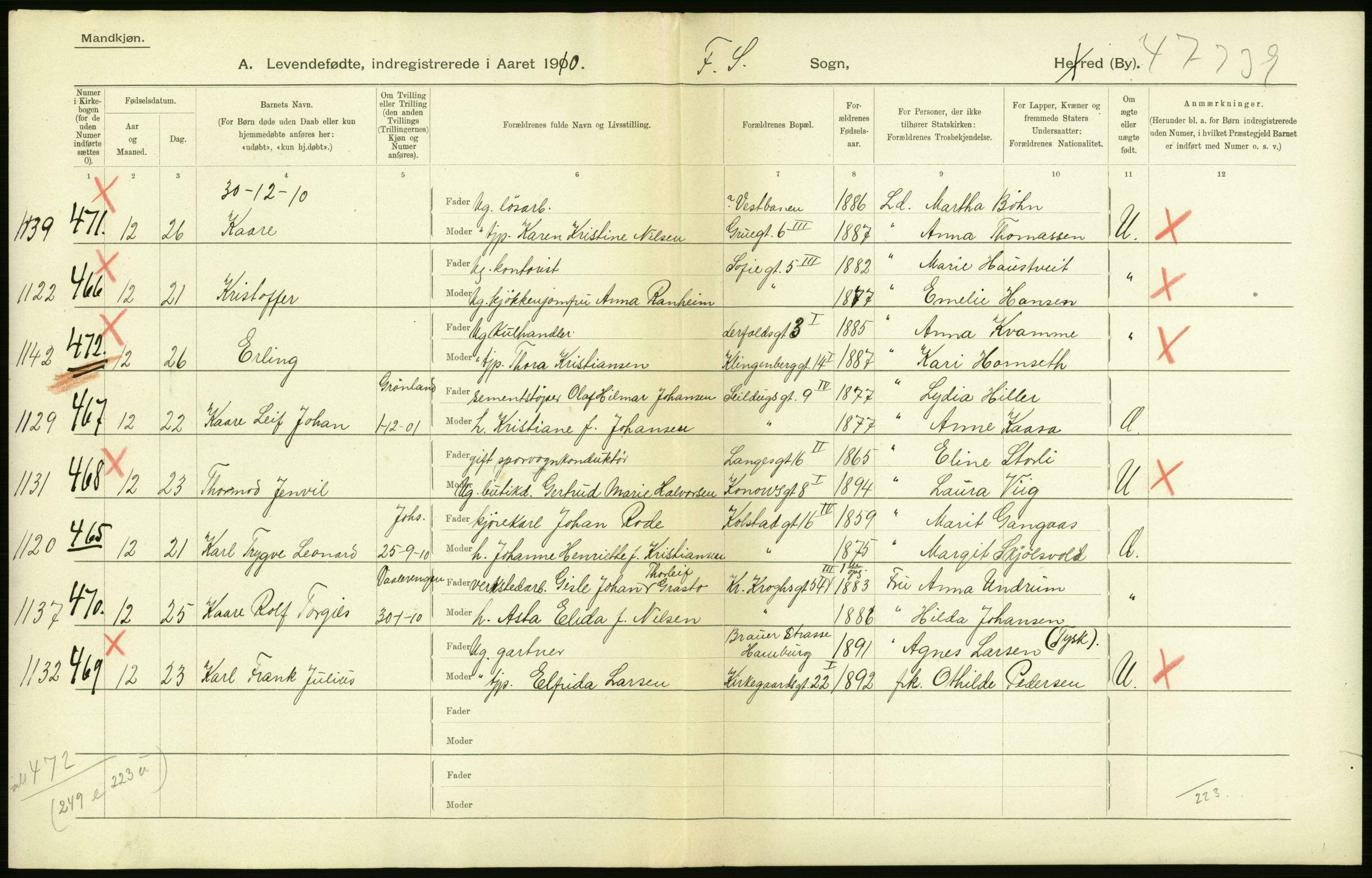 Statistisk sentralbyrå, Sosiodemografiske emner, Befolkning, RA/S-2228/D/Df/Dfa/Dfah/L0006: Kristiania: Levendefødte menn., 1910, p. 28