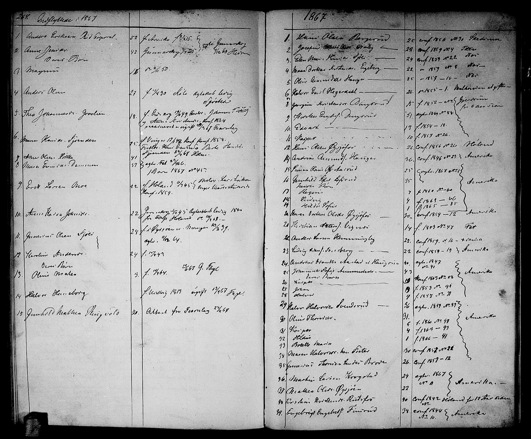 Aurskog prestekontor Kirkebøker, SAO/A-10304a/G/Ga/L0003: Parish register (copy) no. I 3, 1858-1883, p. 264