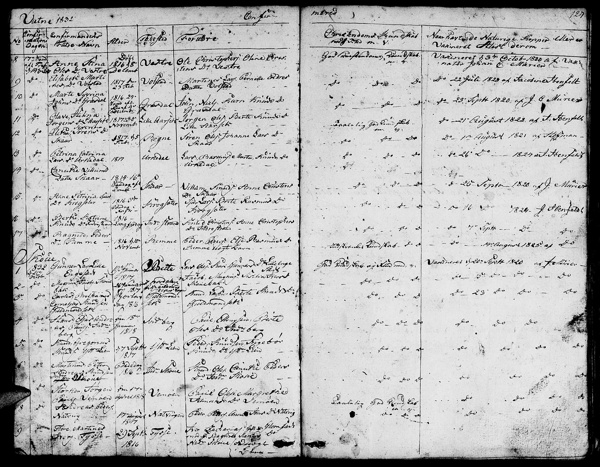 Ministerialprotokoller, klokkerbøker og fødselsregistre - Møre og Romsdal, AV/SAT-A-1454/524/L0361: Parish register (copy) no. 524C02, 1831-1840, p. 124