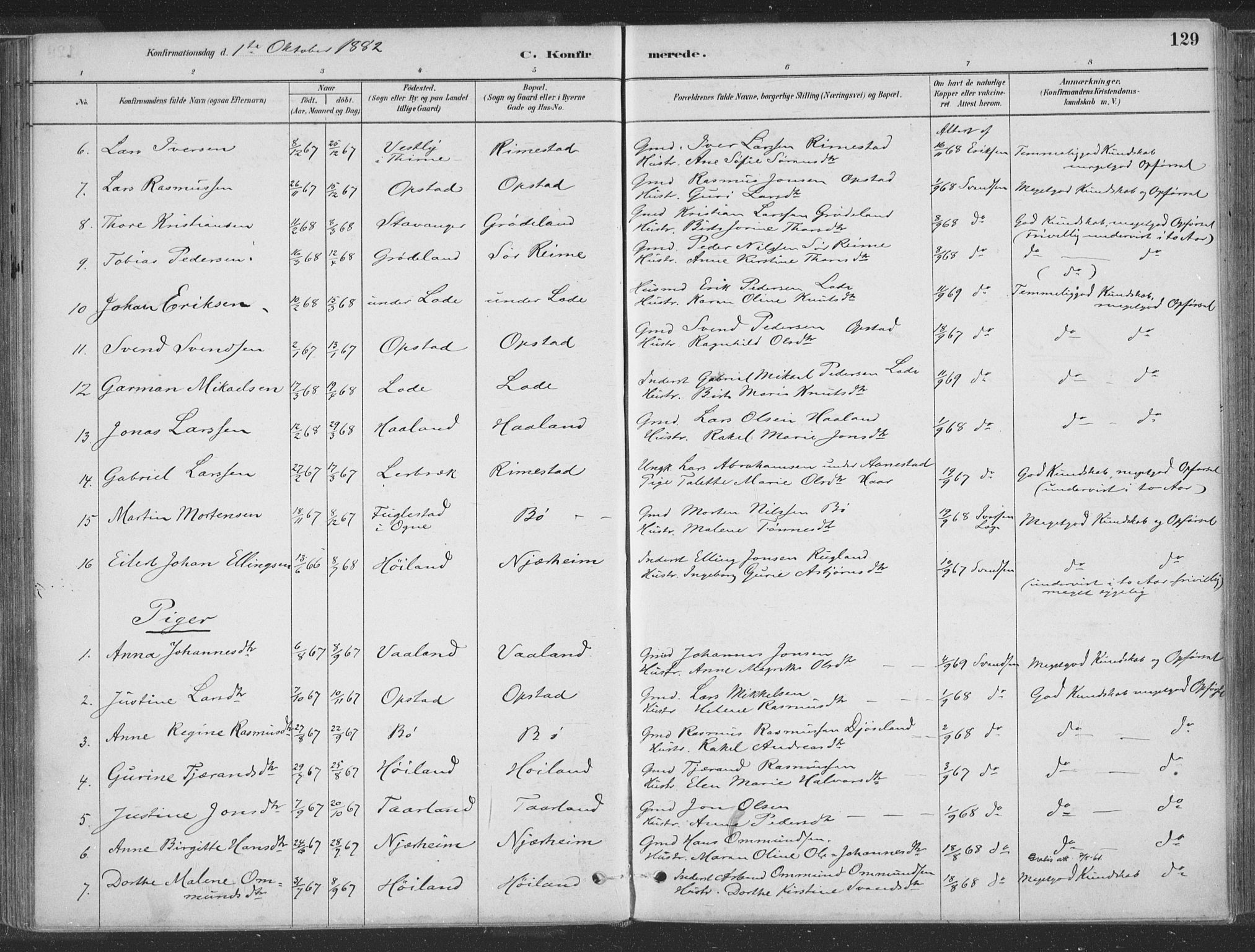 Hå sokneprestkontor, SAST/A-101801/001/30BA/L0010: Parish register (official) no. A 9, 1879-1896, p. 129