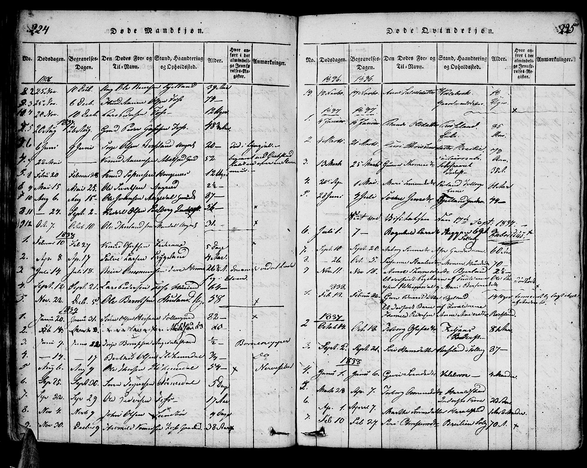 Bjelland sokneprestkontor, SAK/1111-0005/F/Fa/Faa/L0002: Parish register (official) no. A 2, 1816-1866, p. 224-225