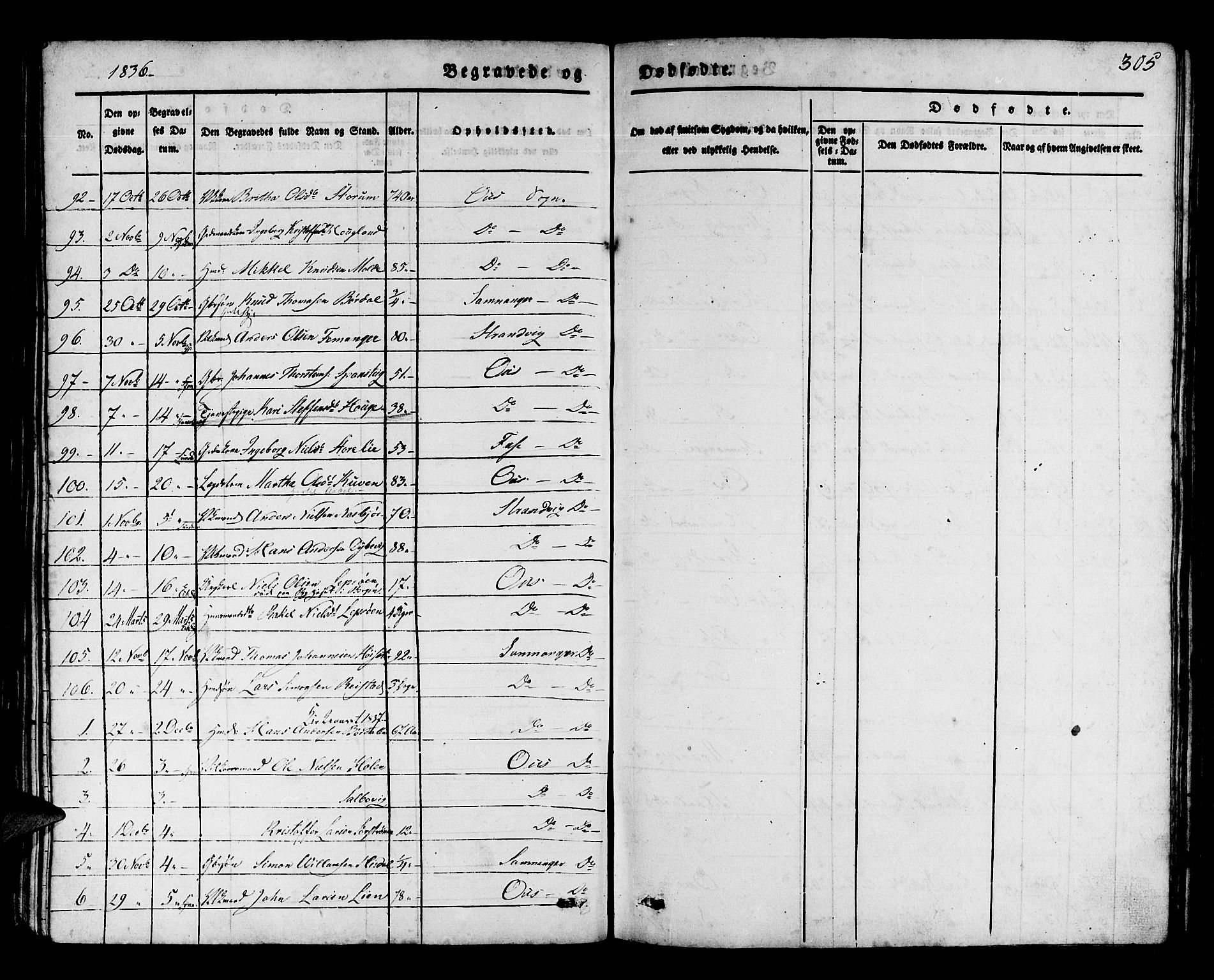 Os sokneprestembete, AV/SAB-A-99929: Parish register (official) no. A 14, 1826-1839, p. 305