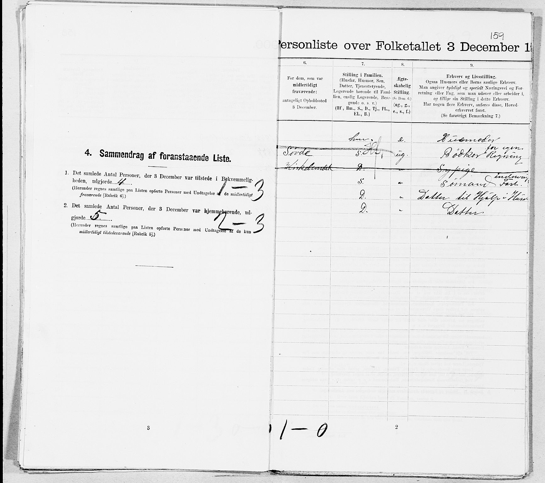 SAT, 1900 census for Kristiansund, 1900, p. 8210