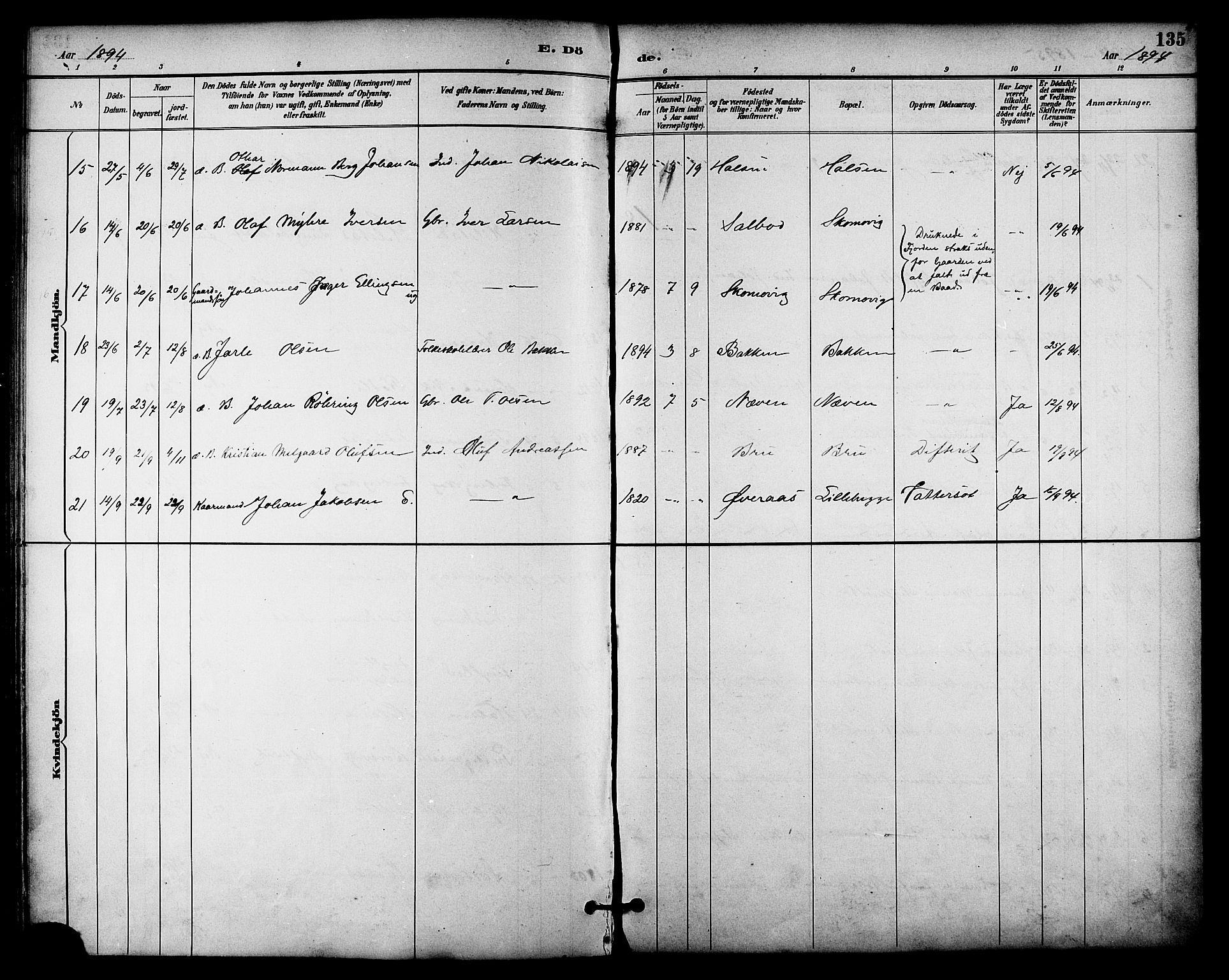 Ministerialprotokoller, klokkerbøker og fødselsregistre - Nordland, AV/SAT-A-1459/814/L0226: Parish register (official) no. 814A07, 1886-1898, p. 135