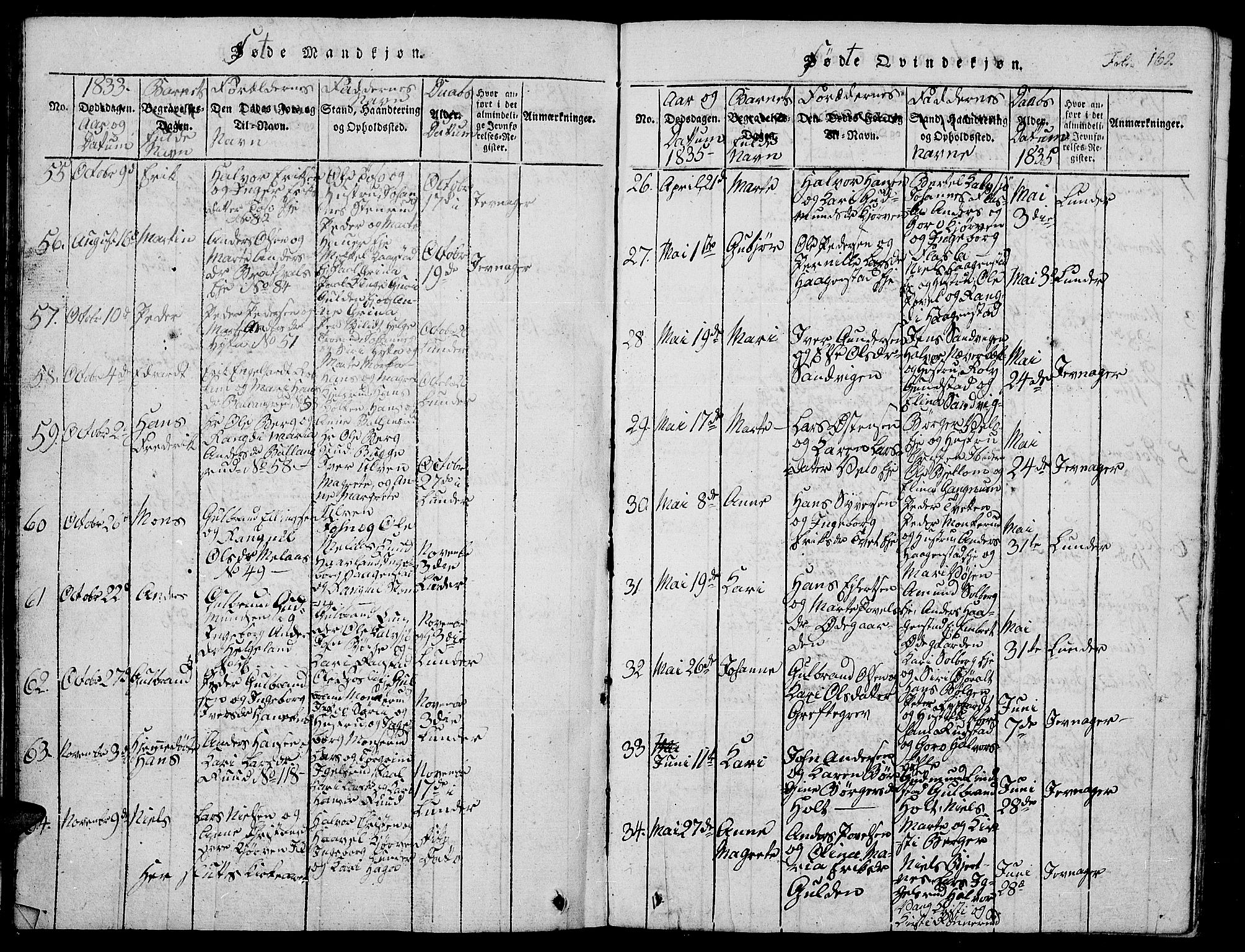 Jevnaker prestekontor, SAH/PREST-116/H/Ha/Hab/L0001: Parish register (copy) no. 1, 1815-1837, p. 162