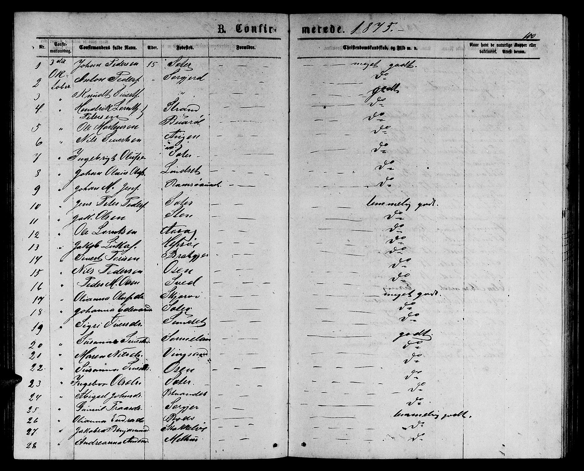 Ministerialprotokoller, klokkerbøker og fødselsregistre - Sør-Trøndelag, AV/SAT-A-1456/658/L0725: Parish register (copy) no. 658C01, 1867-1882, p. 100