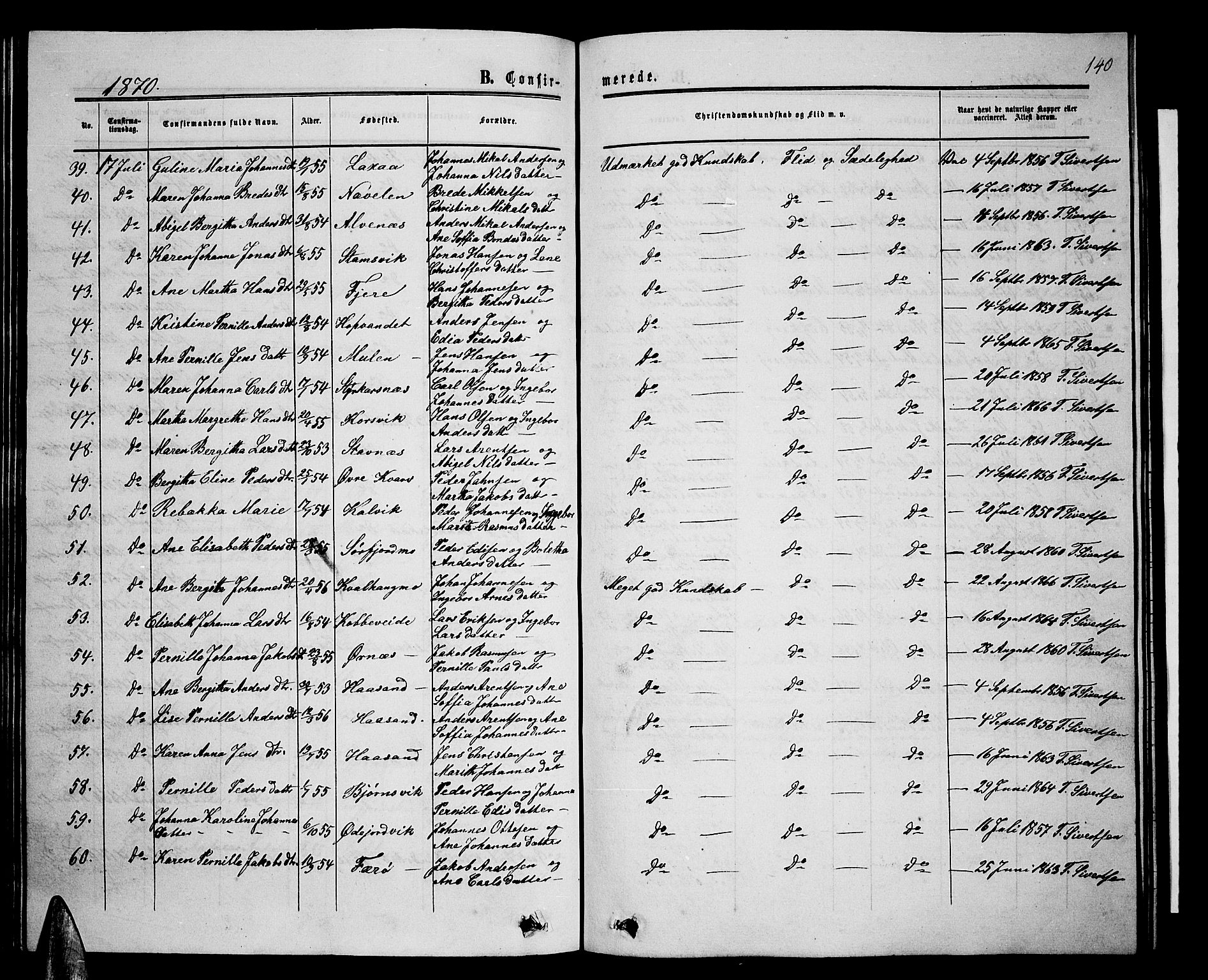 Ministerialprotokoller, klokkerbøker og fødselsregistre - Nordland, AV/SAT-A-1459/853/L0775: Parish register (copy) no. 853C03, 1859-1877, p. 140