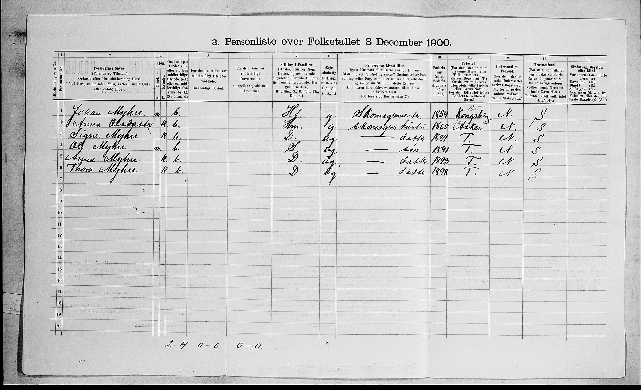 RA, 1900 census for Røyken, 1900, p. 185