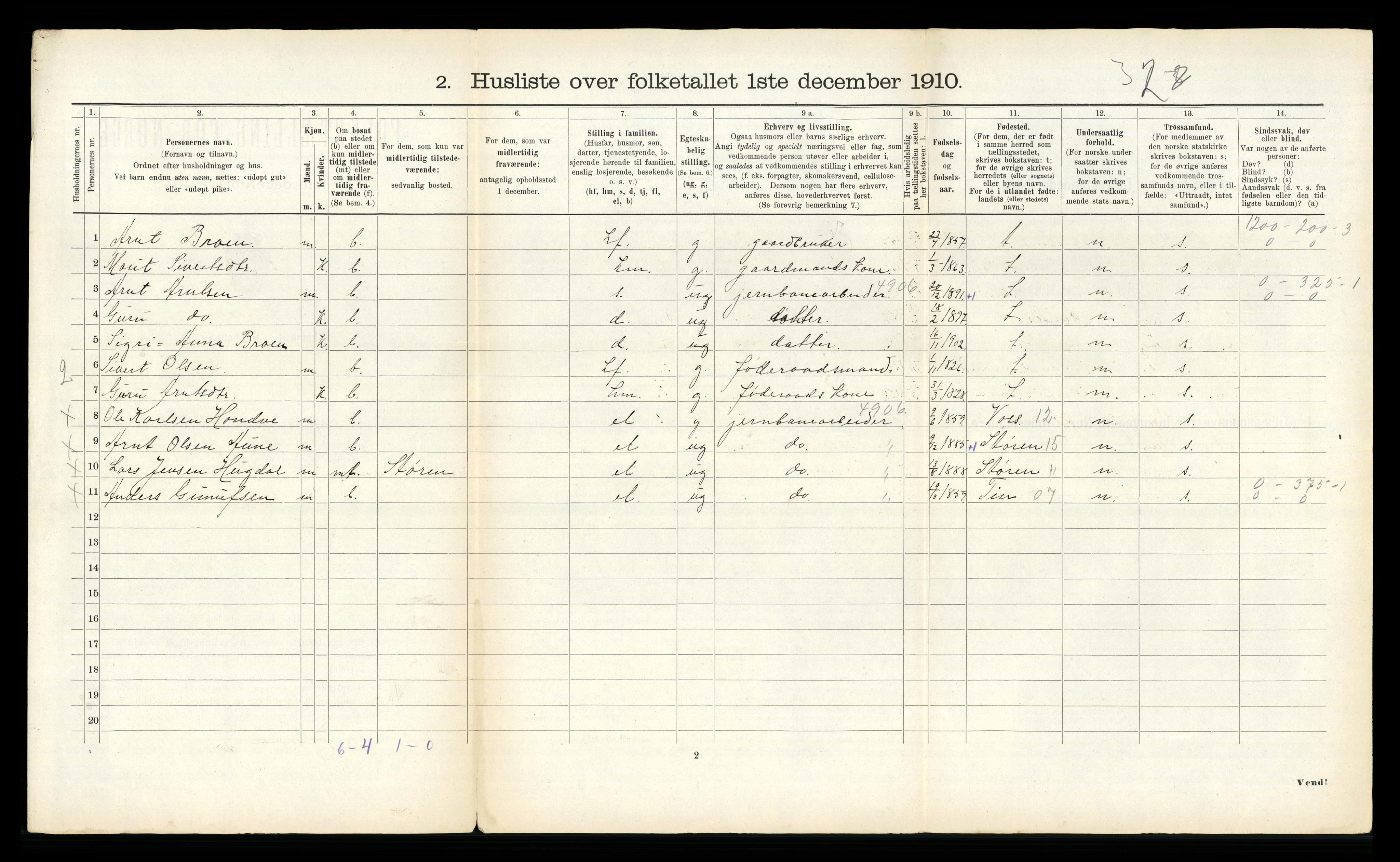 RA, 1910 census for Soknedal, 1910, p. 44