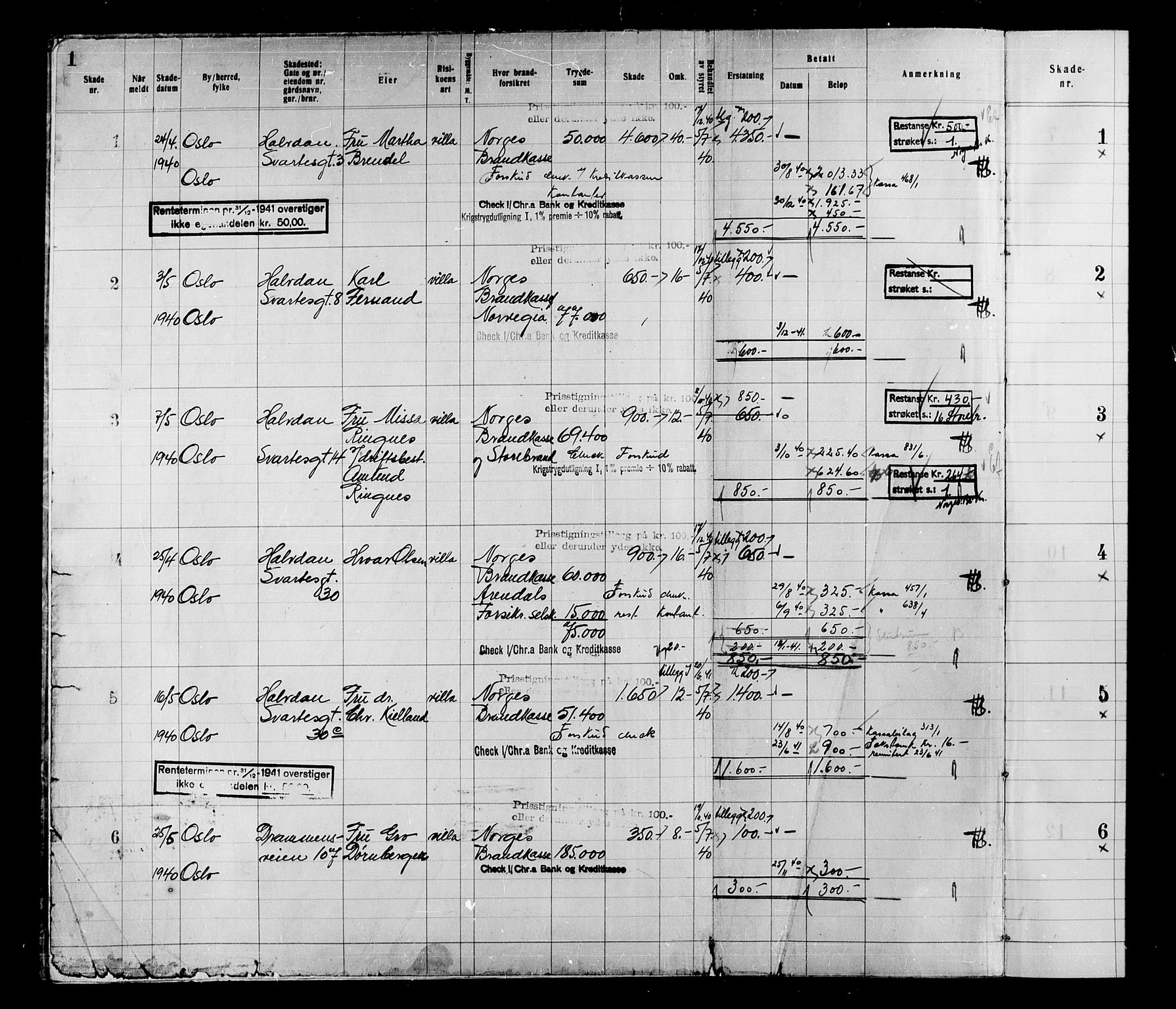 Krigsskadetrygdene for bygninger og løsøre, AV/RA-S-1548/V/L0029: Bygning, branntrygdet., 1940-1945