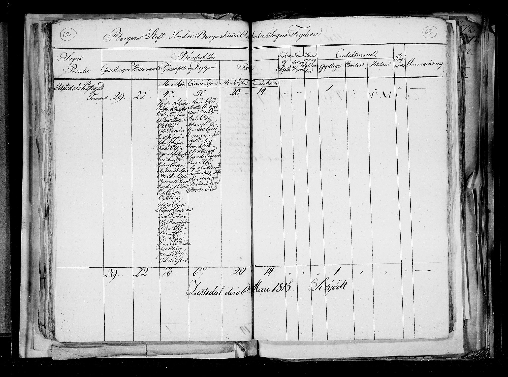 RA, Census 1815, vol. 2: Bergen stift and Trondheim stift, 1815, p. 44