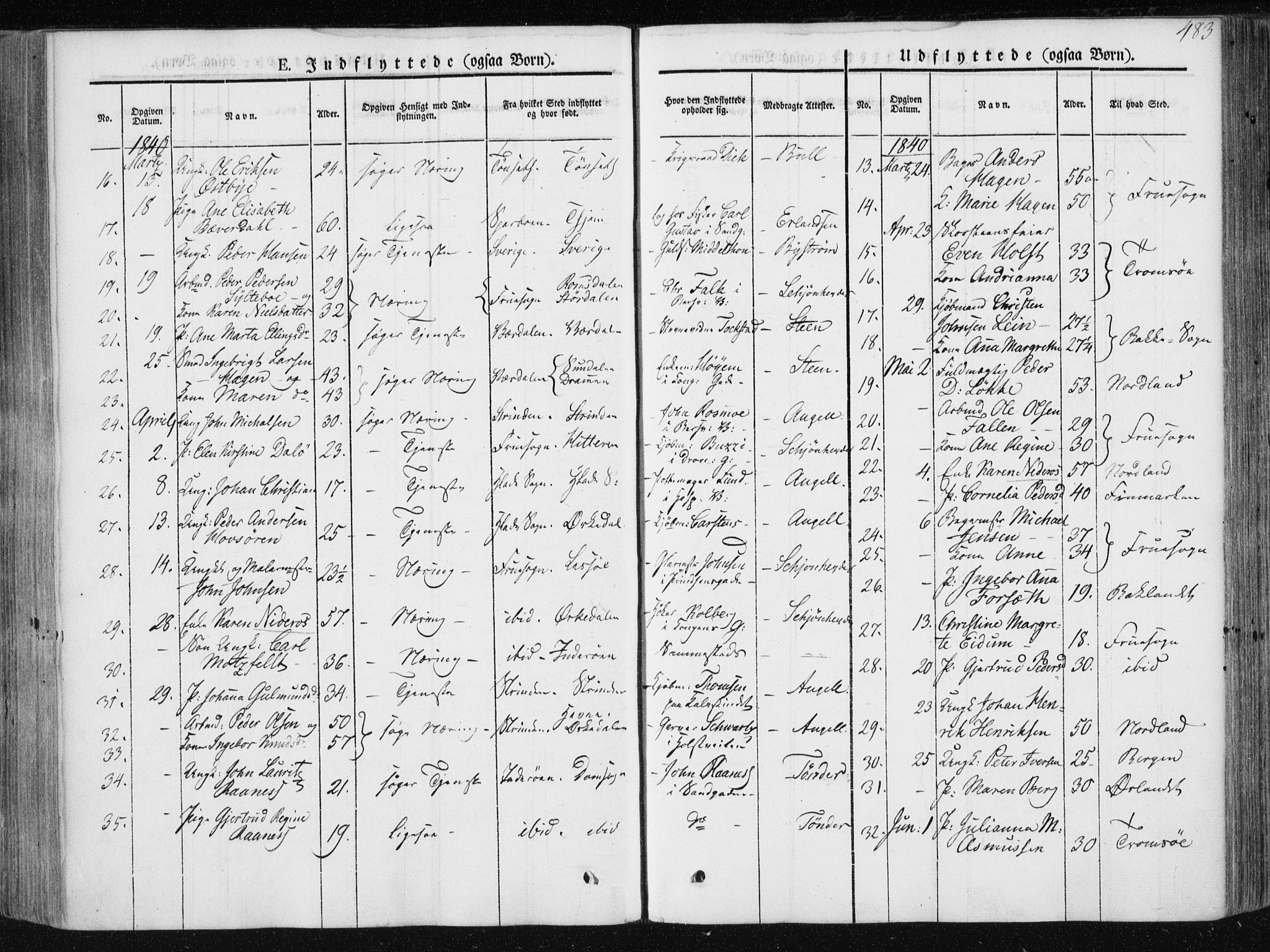 Ministerialprotokoller, klokkerbøker og fødselsregistre - Sør-Trøndelag, SAT/A-1456/601/L0049: Parish register (official) no. 601A17, 1839-1847, p. 483