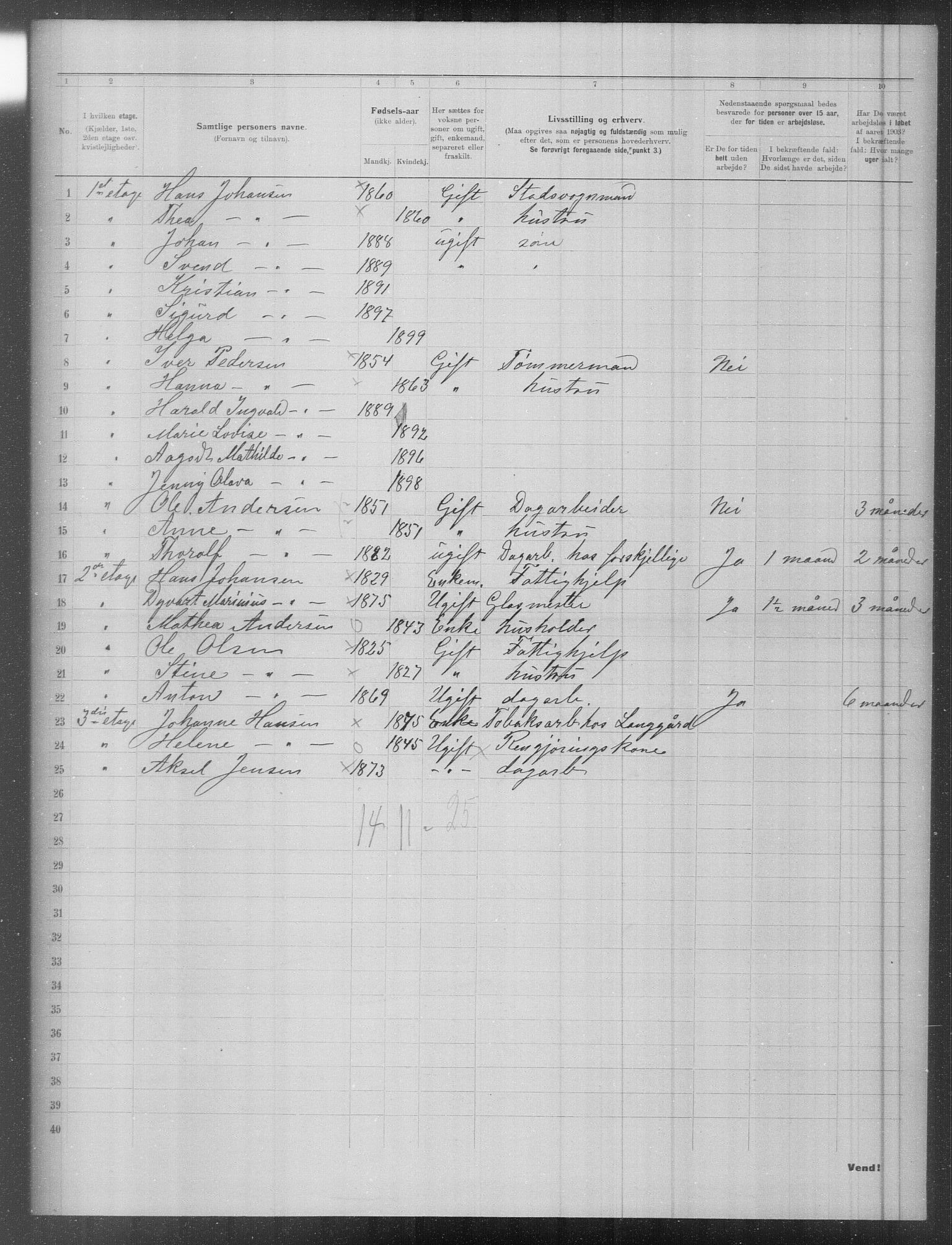 OBA, Municipal Census 1903 for Kristiania, 1903, p. 5074