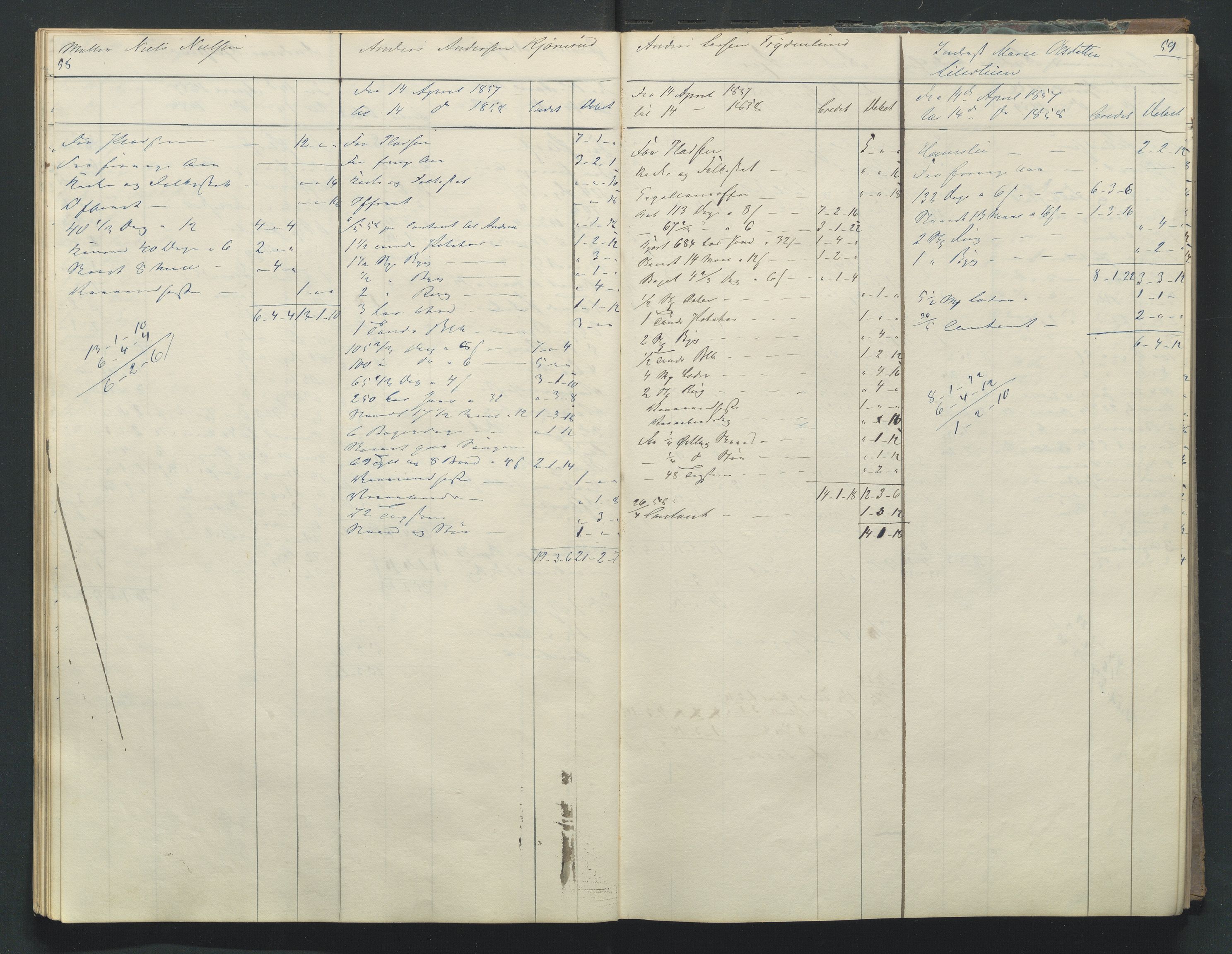Åker i Vang, Hedmark, og familien Todderud, AV/SAH-ARK-010/R/Ra/L0003/0001: Regnskapsbøker/lister / Regnskapsbok for husmenn og innerster, 1849-1878