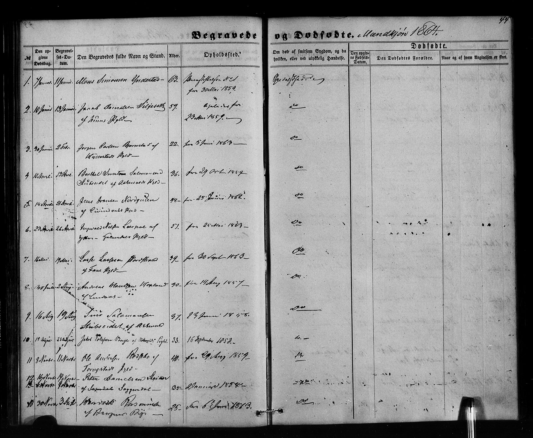 Pleiestiftelsen nr. 1 for spedalske sokneprestembete*, SAB/-: Parish register (official) no. A 1, 1859-1886, p. 44