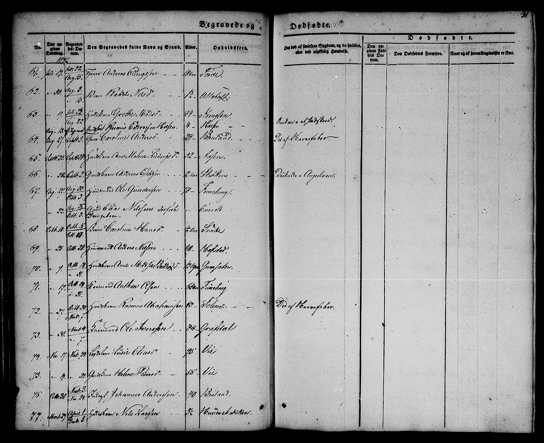 Førde sokneprestembete, SAB/A-79901/H/Haa/Haaa/L0008: Parish register (official) no. A 8, 1843-1860, p. 31