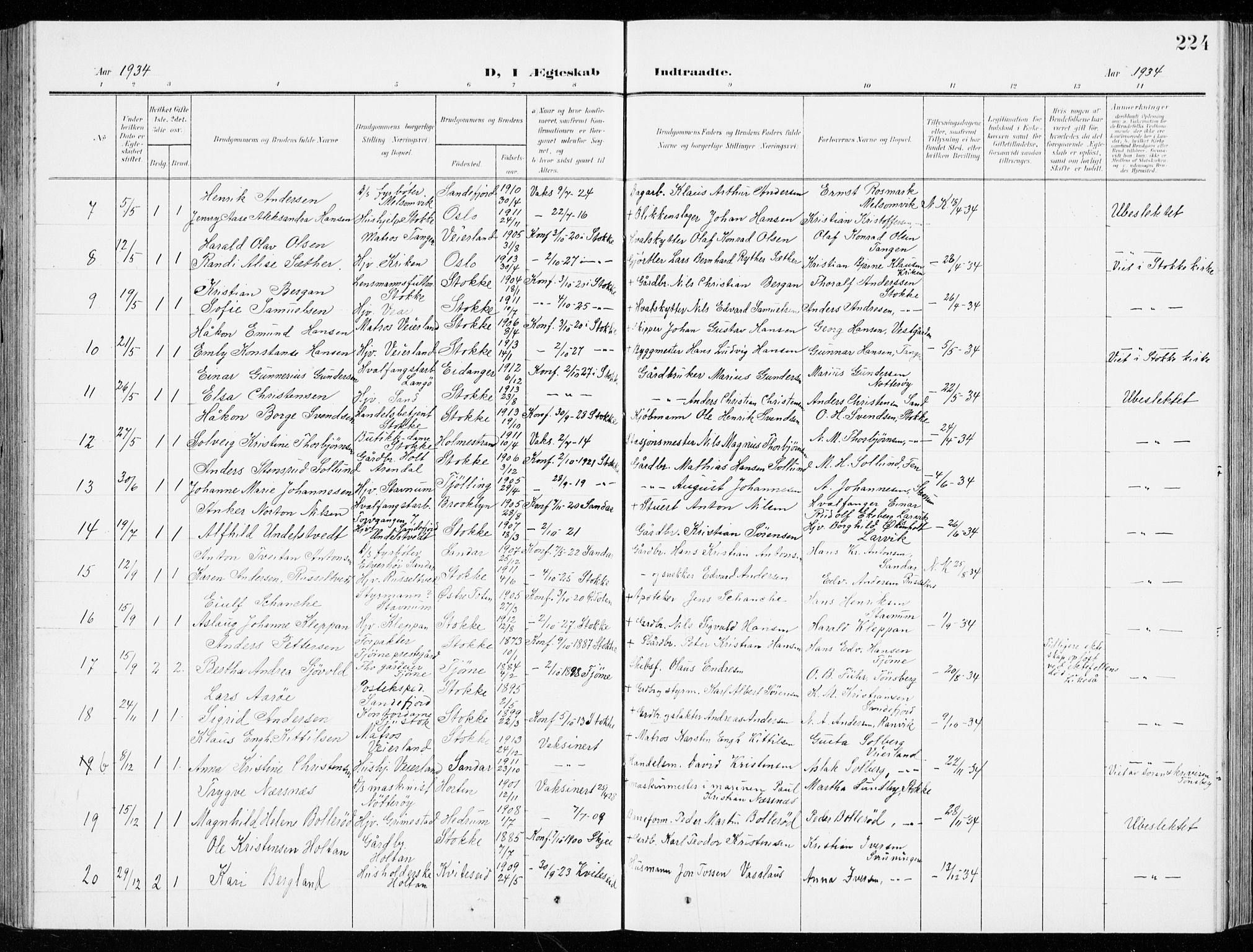 Stokke kirkebøker, AV/SAKO-A-320/G/Ga/L0001: Parish register (copy) no. I 1, 1904-1940, p. 224