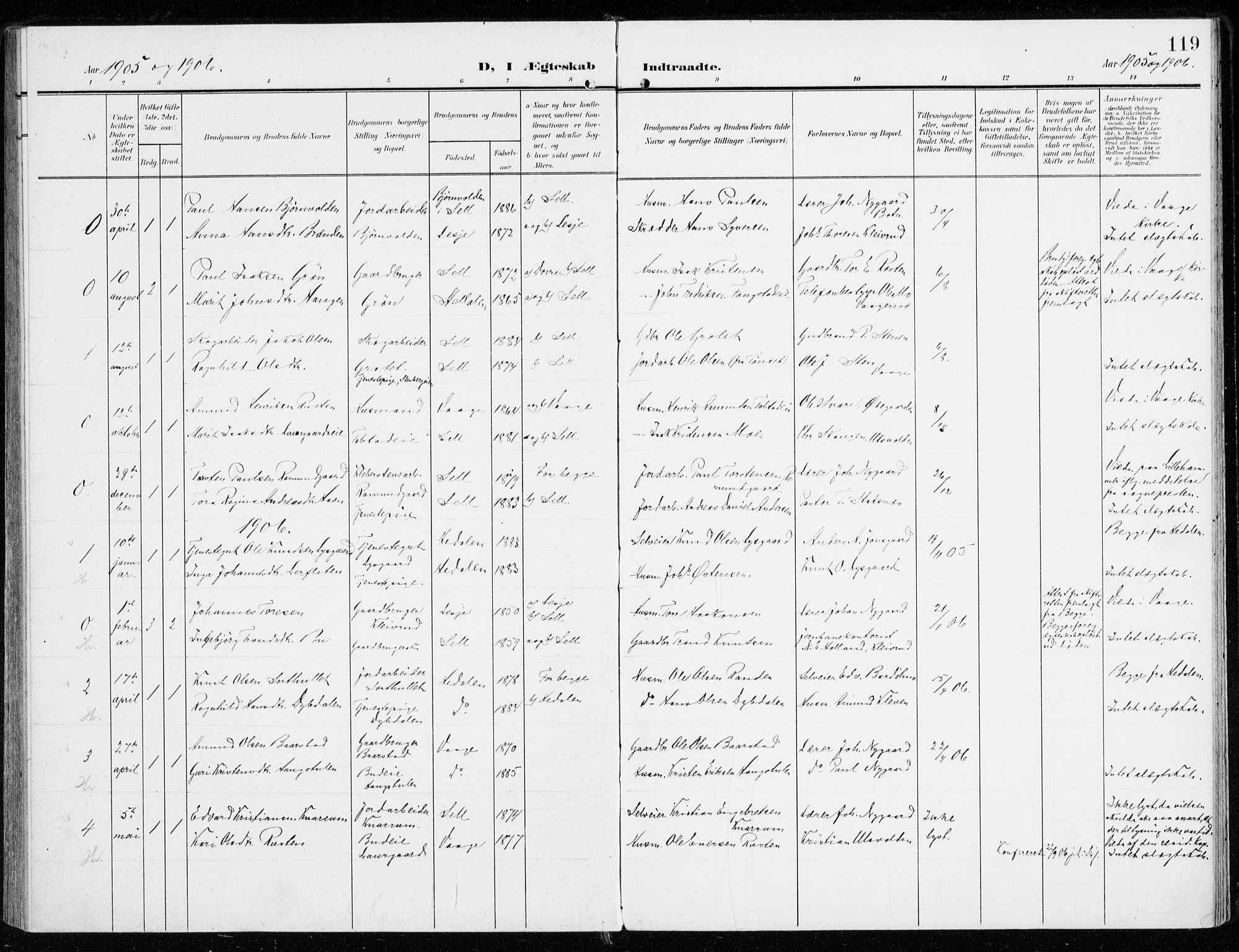 Sel prestekontor, SAH/PREST-074/H/Ha/Haa/L0002: Parish register (official) no. 2, 1905-1919, p. 119