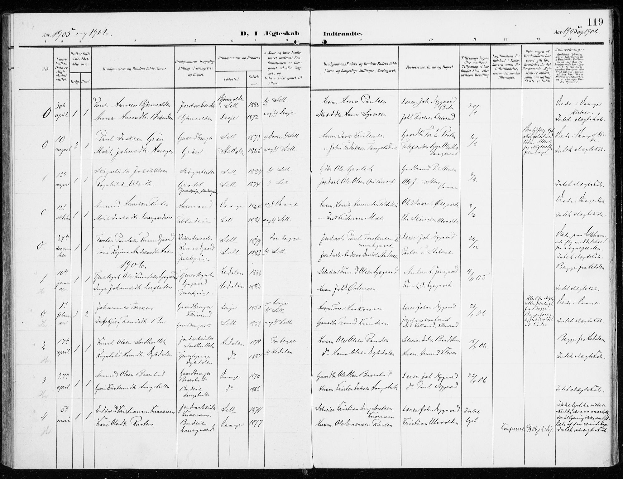 Sel prestekontor, AV/SAH-PREST-074/H/Ha/Haa/L0002: Parish register (official) no. 2, 1905-1919, p. 119