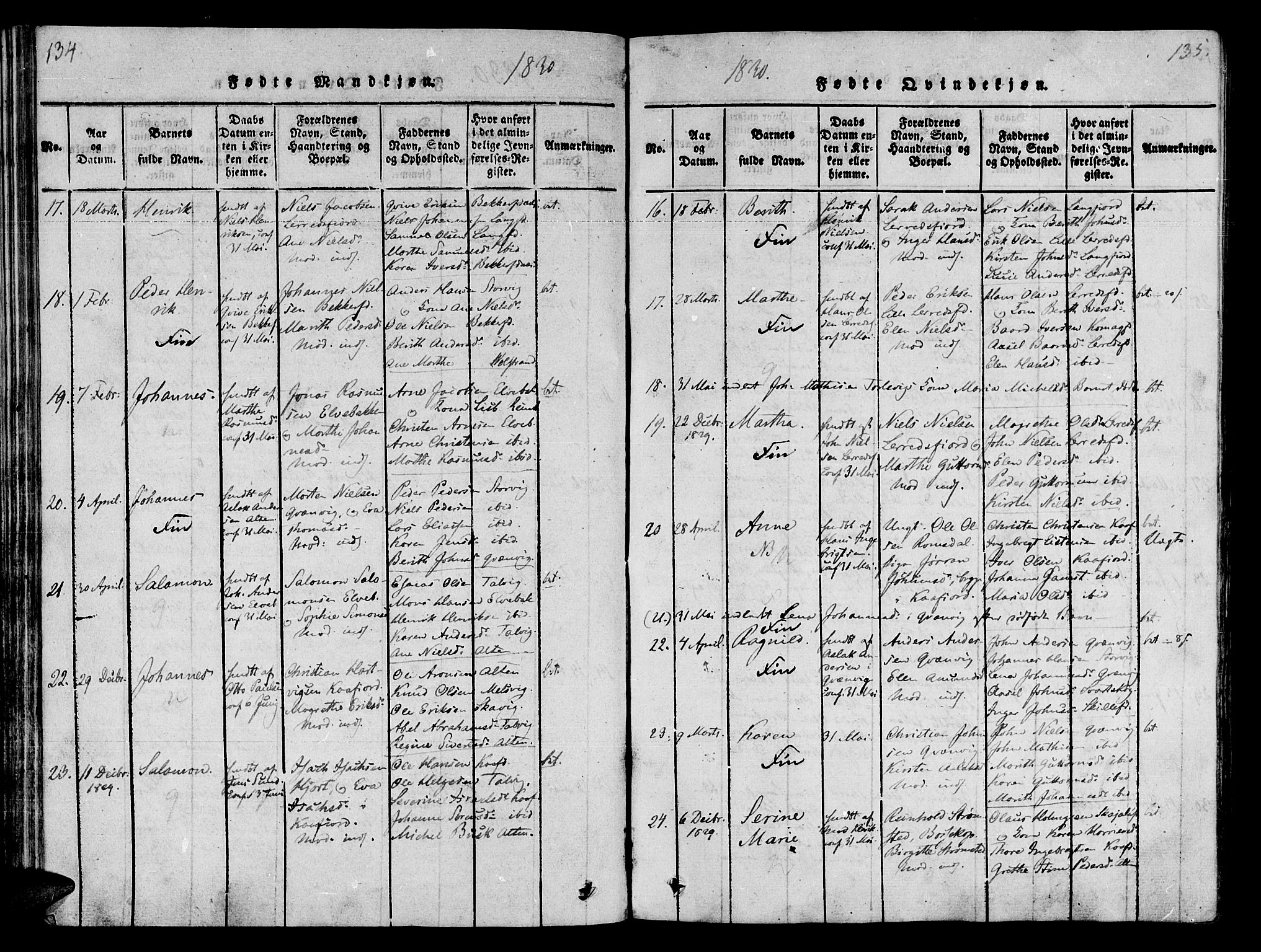 Talvik sokneprestkontor, AV/SATØ-S-1337/H/Ha/L0008kirke: Parish register (official) no. 8, 1821-1837, p. 134-135