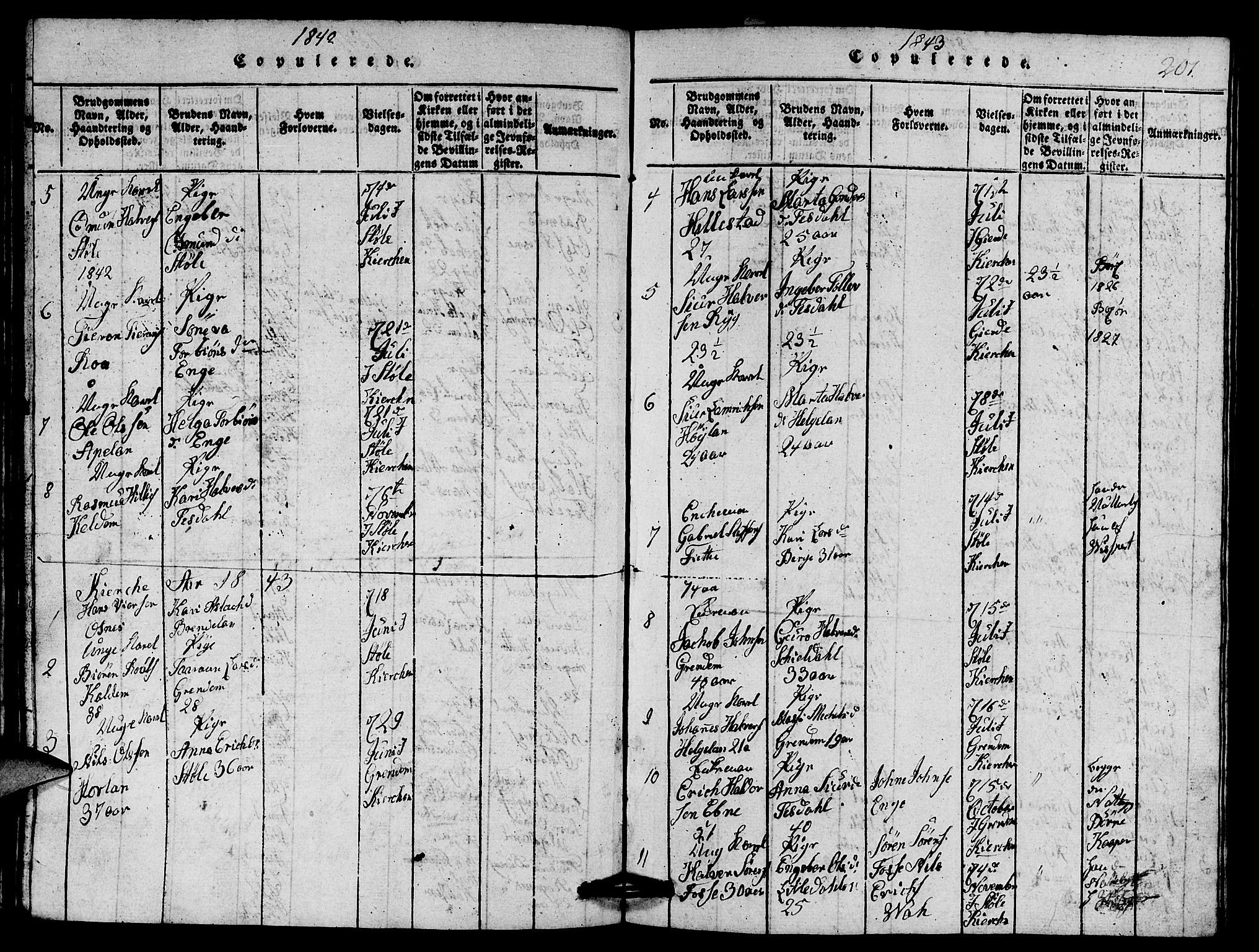 Etne sokneprestembete, AV/SAB-A-75001/H/Hab: Parish register (copy) no. A 1, 1815-1849, p. 201