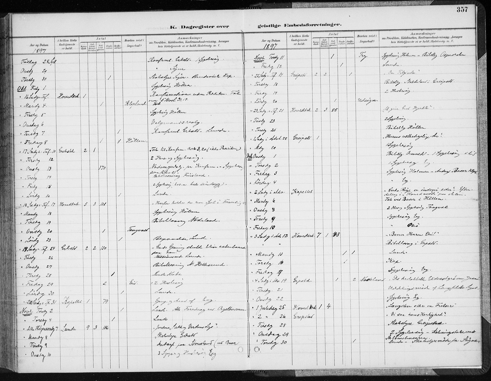 Søgne sokneprestkontor, SAK/1111-0037/F/Fa/Fab/L0013: Parish register (official) no. A 13, 1892-1911, p. 357