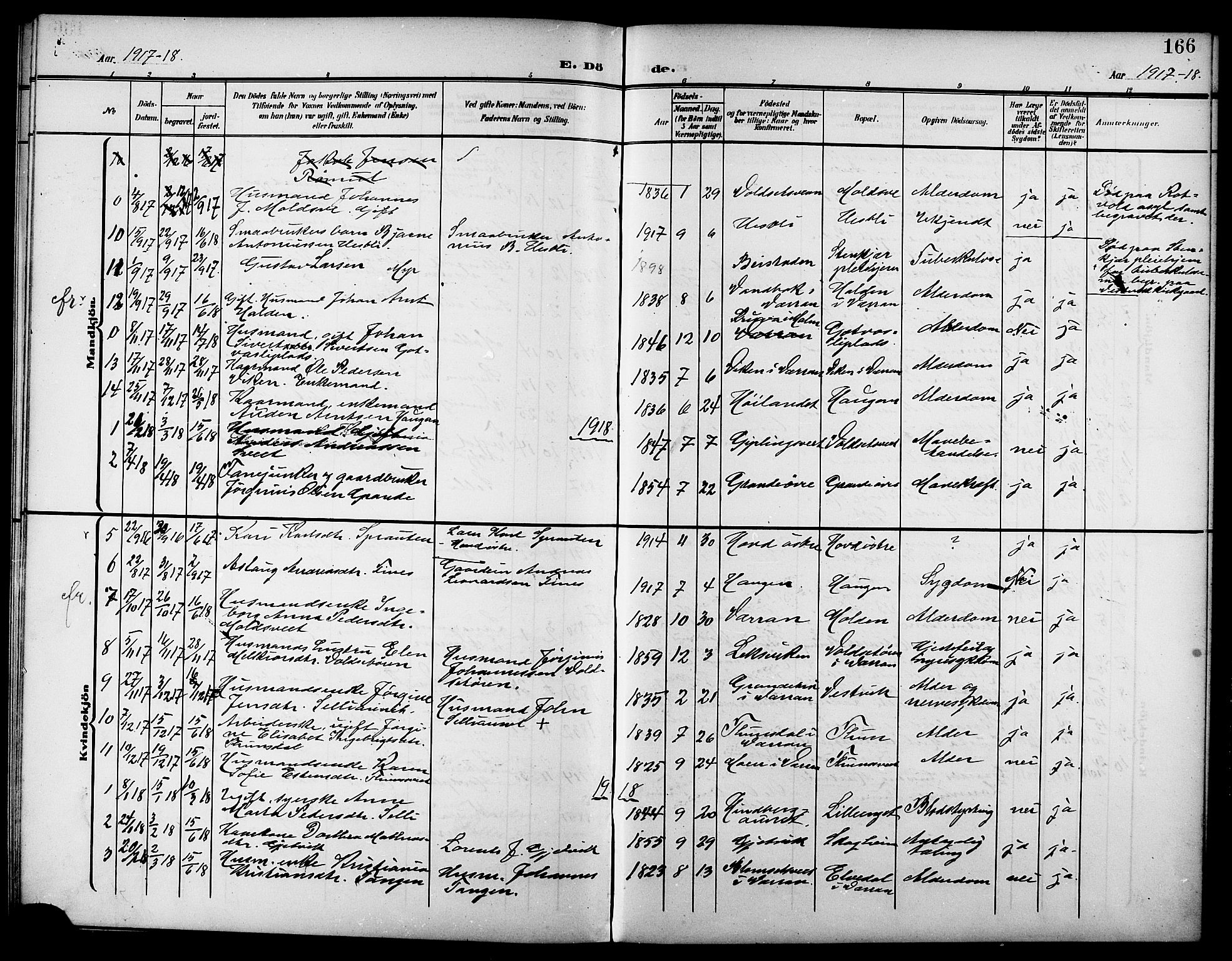 Ministerialprotokoller, klokkerbøker og fødselsregistre - Nord-Trøndelag, SAT/A-1458/744/L0424: Parish register (copy) no. 744C03, 1906-1923, p. 166