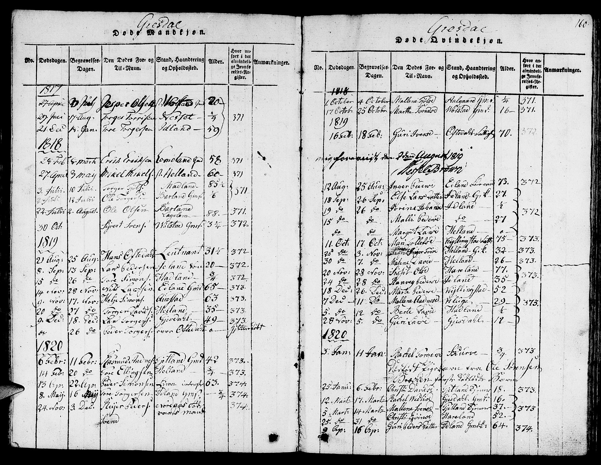 Lye sokneprestkontor, SAST/A-101794/001/30BB/L0001: Parish register (copy) no. B 1 /2, 1816-1826, p. 160