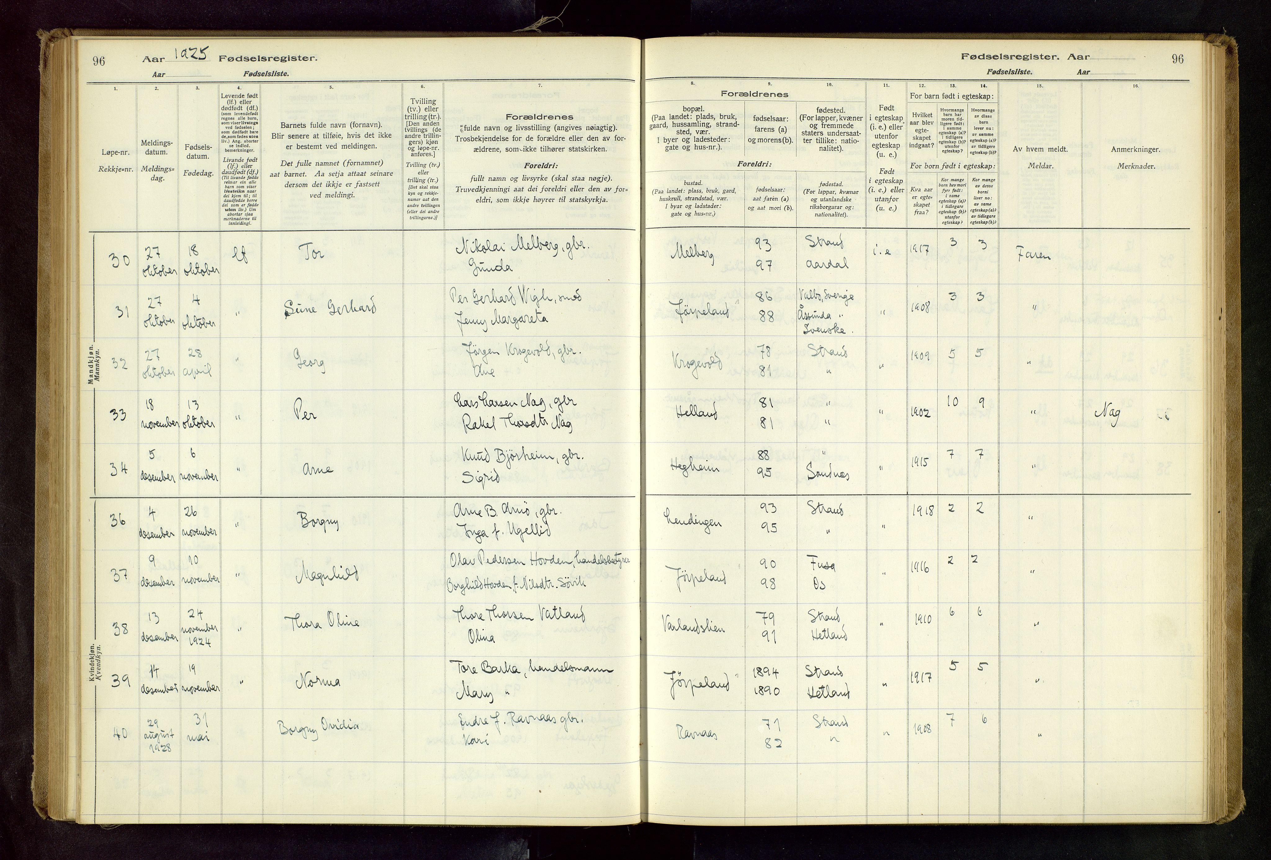 Strand sokneprestkontor, AV/SAST-A-101828/I/Id/L0001: Birth register no. 1, 1916-1938, p. 96