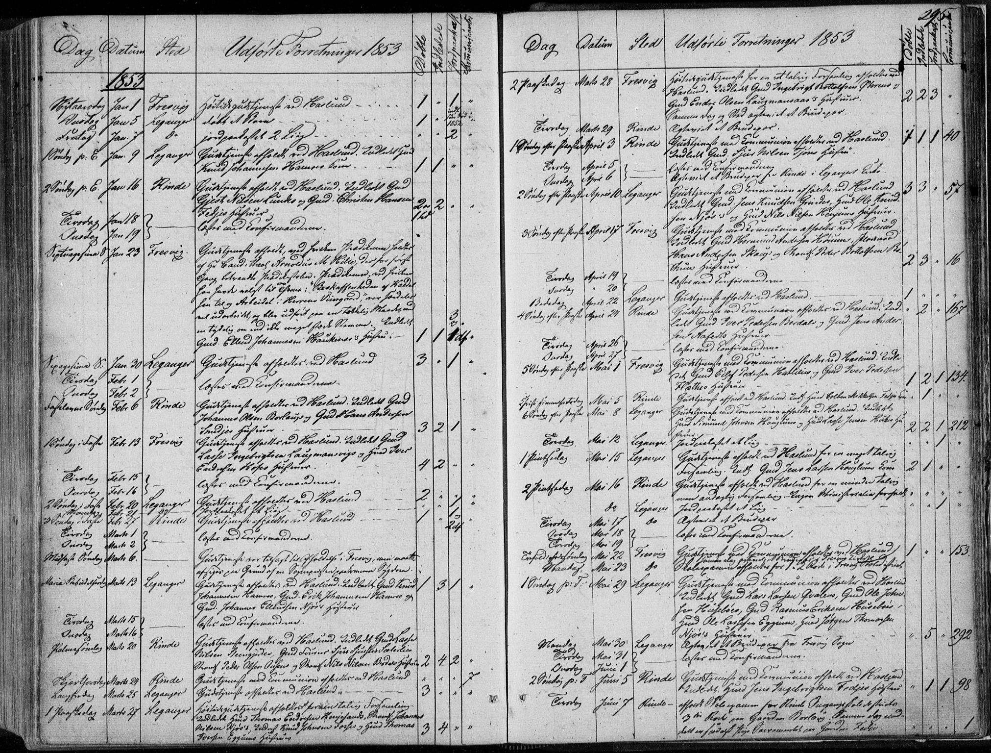Leikanger sokneprestembete, SAB/A-81001: Parish register (official) no. A 8, 1852-1868, p. 295