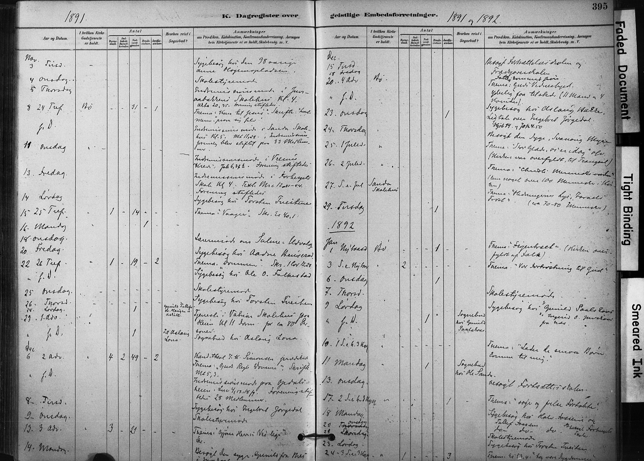 Bø kirkebøker, SAKO/A-257/F/Fa/L0010: Parish register (official) no. 10, 1880-1892, p. 395